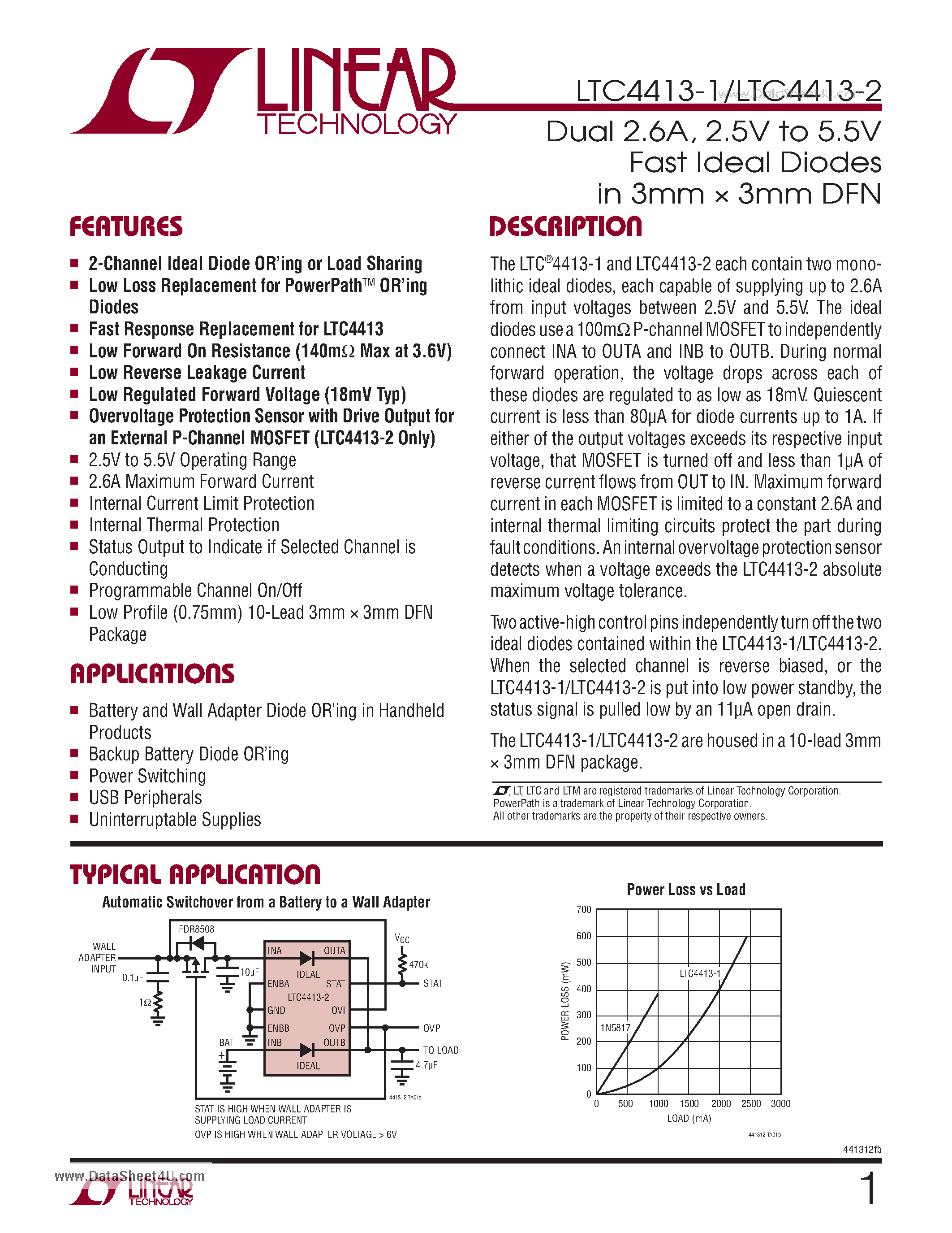 Datasheet LTC4413-1 - Fast Ideal Diodes page 1