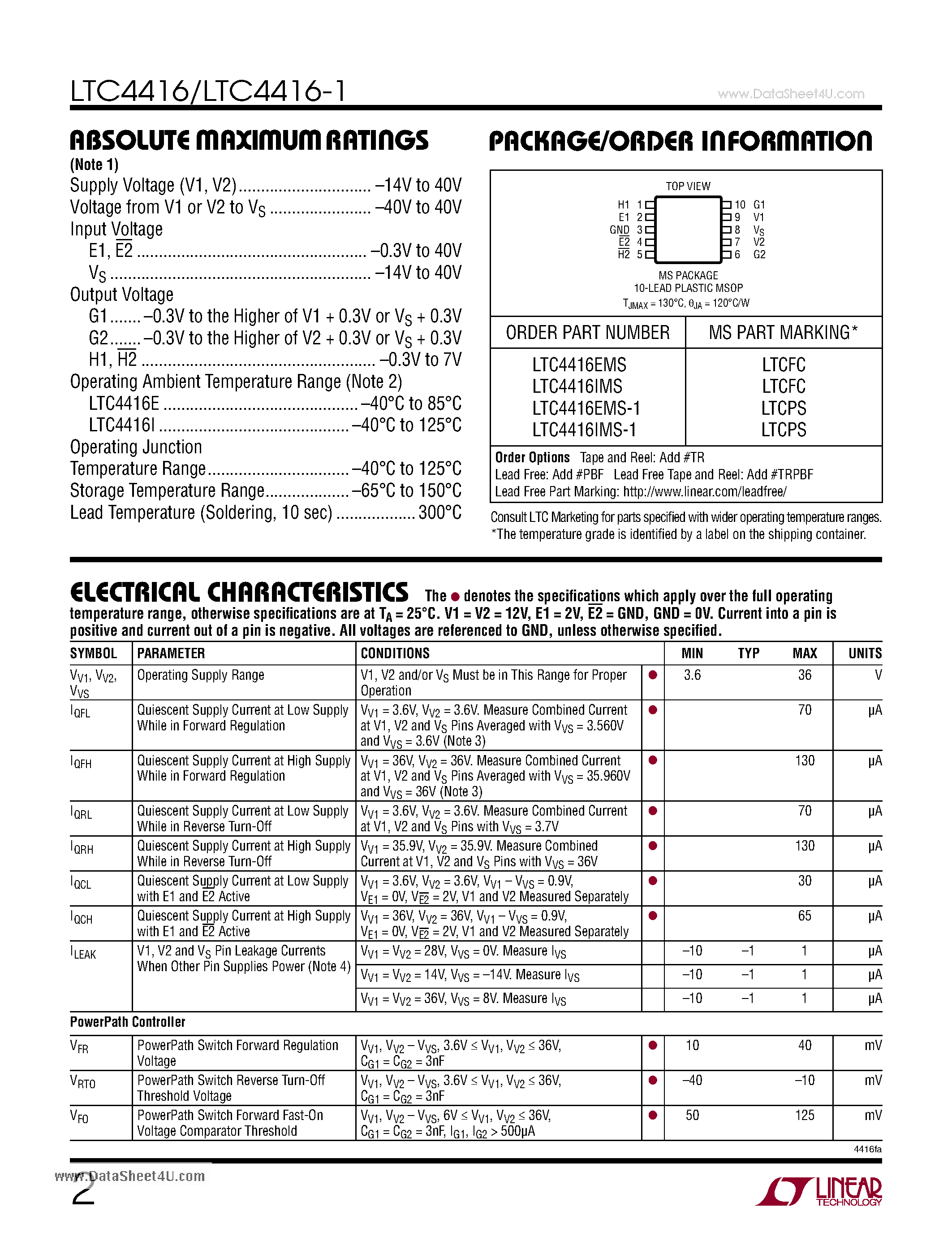 Datasheet LTC4416 page 2 Datasheet LTC4416 - Low Loss Dual PowerPath Controllers page 2