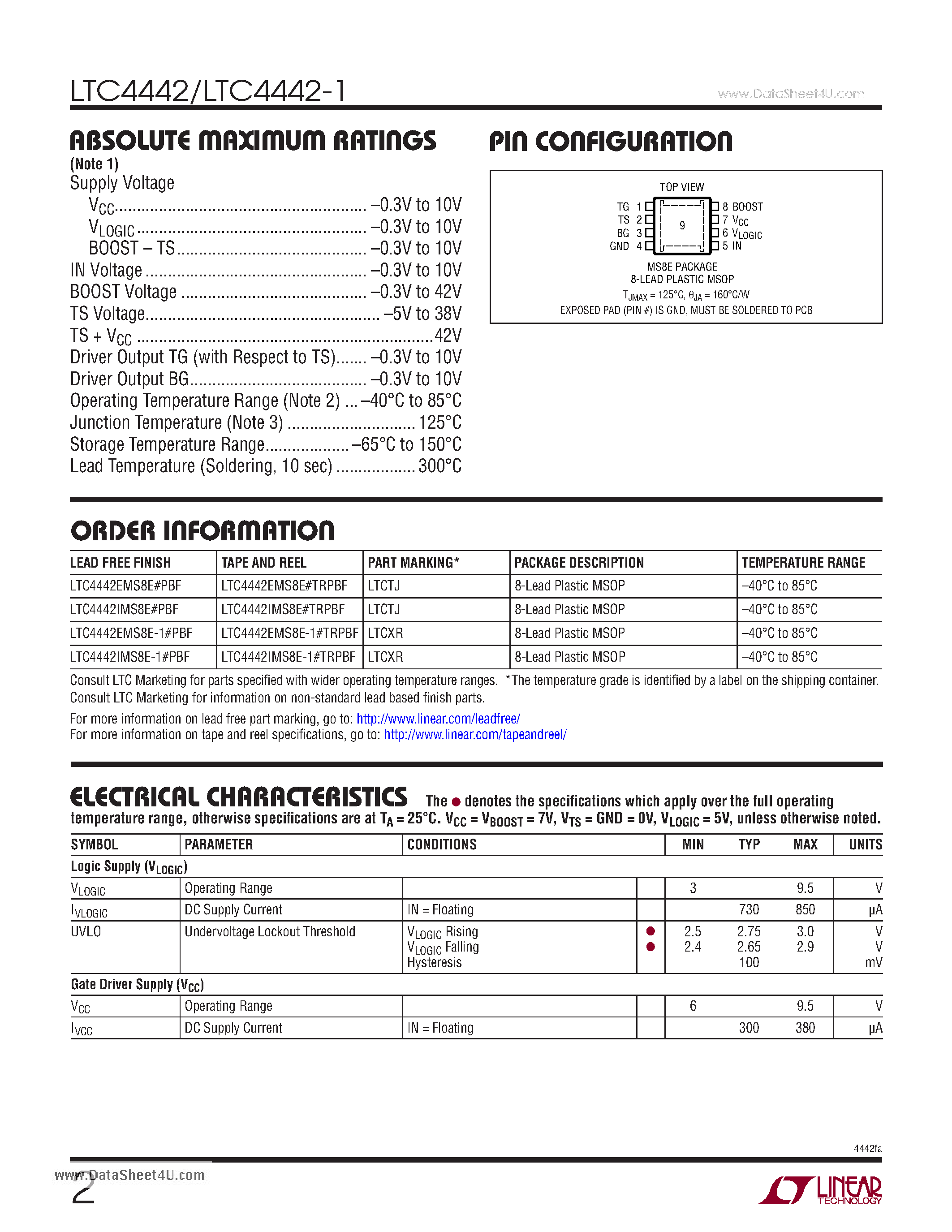Datasheet LTC4442 - High Speed Synchronous N-Channel MOSFET Drivers page 2