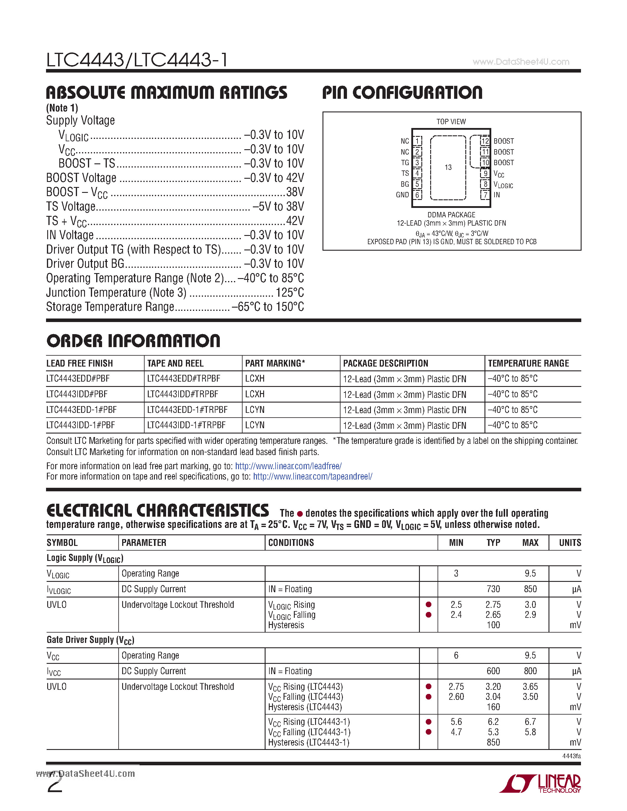 Datasheet LTC4443 - High Speed Synchronous N-Channel MOSFET Drivers page 2