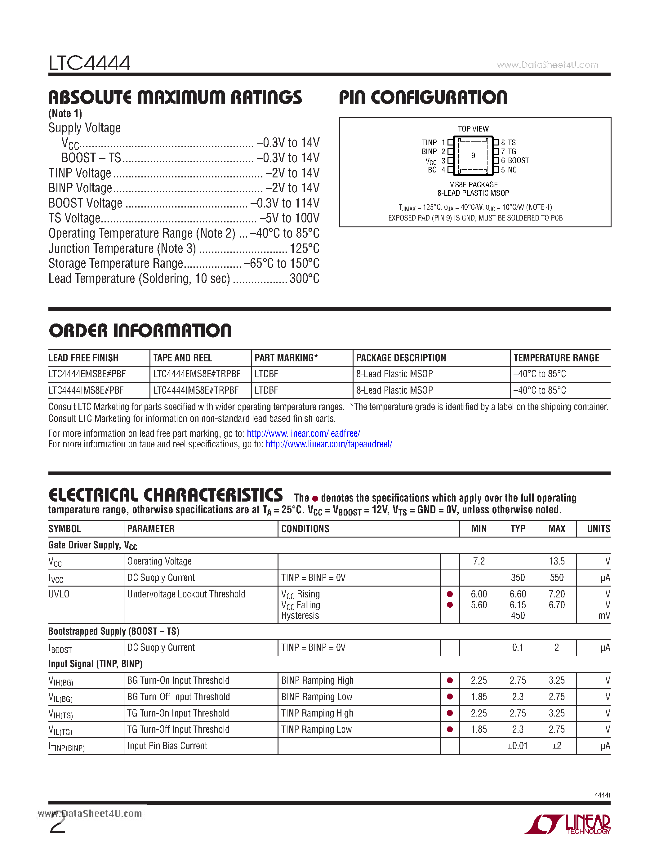 Datasheet LTC4444 - High Voltage Synchronous N-Channel MOSFET Driver page 2