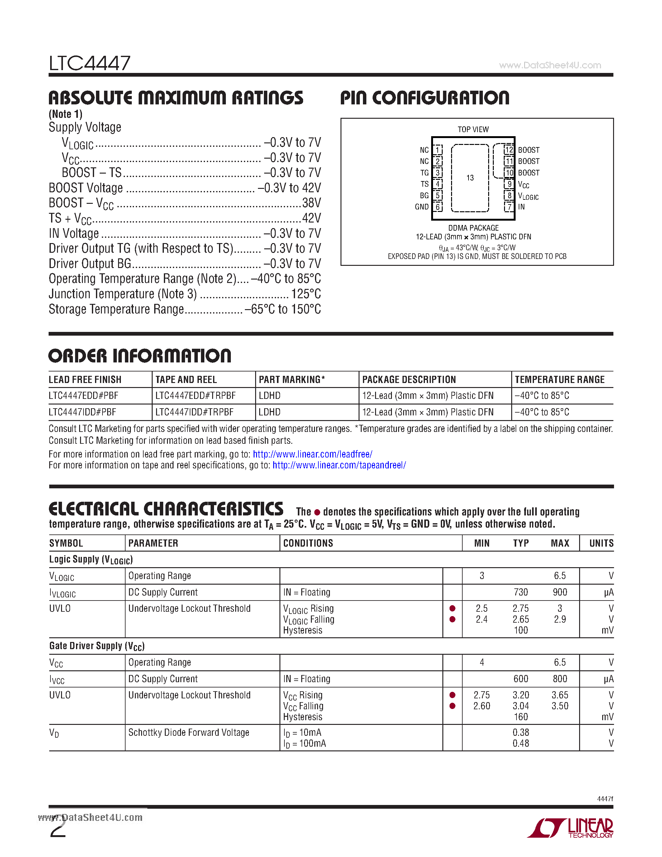 Datasheet LTC4447 - High Speed Synchronous N-Channel MOSFET Driver page 2