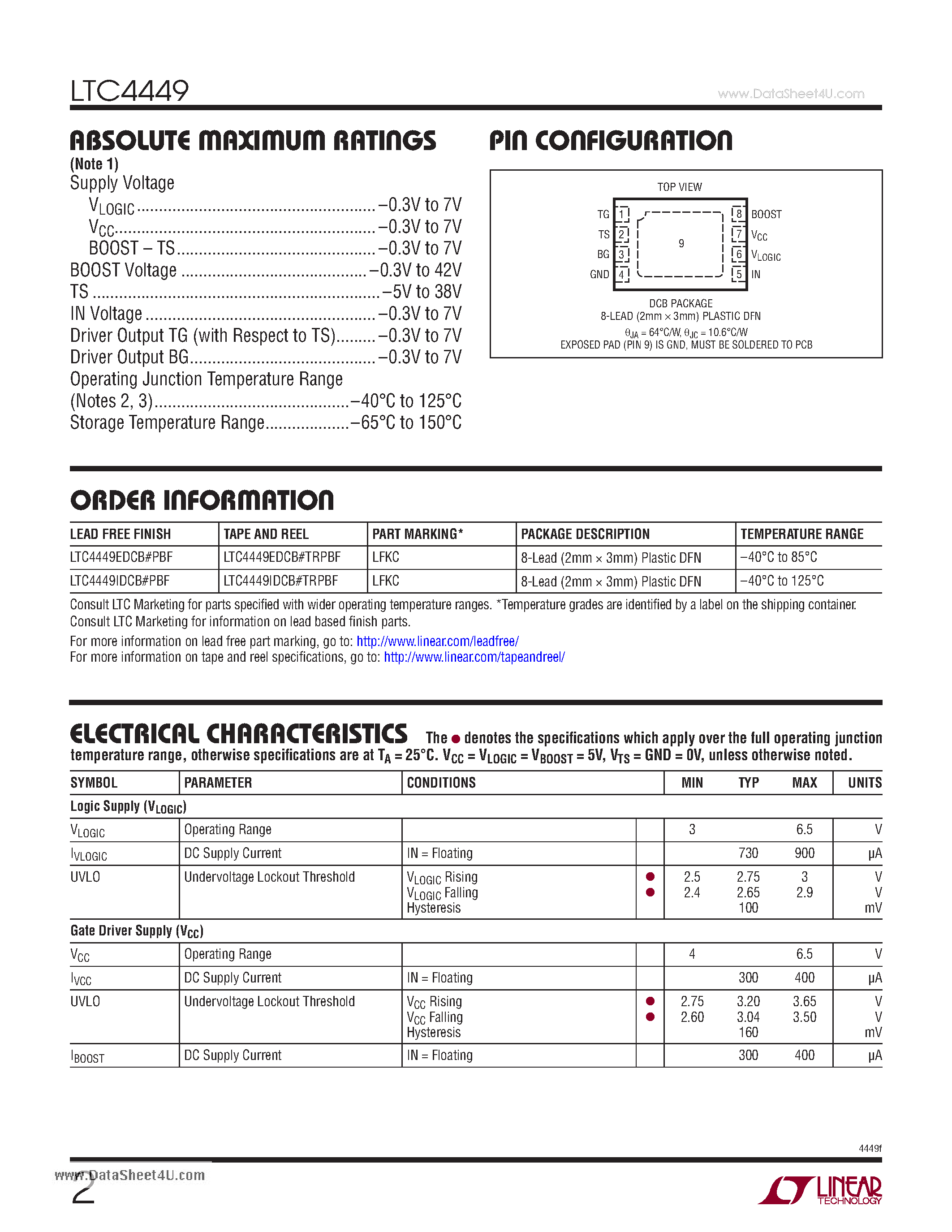 Datasheet LTC4449 - High Speed Synchronous N-Channel MOSFET Driver page 2