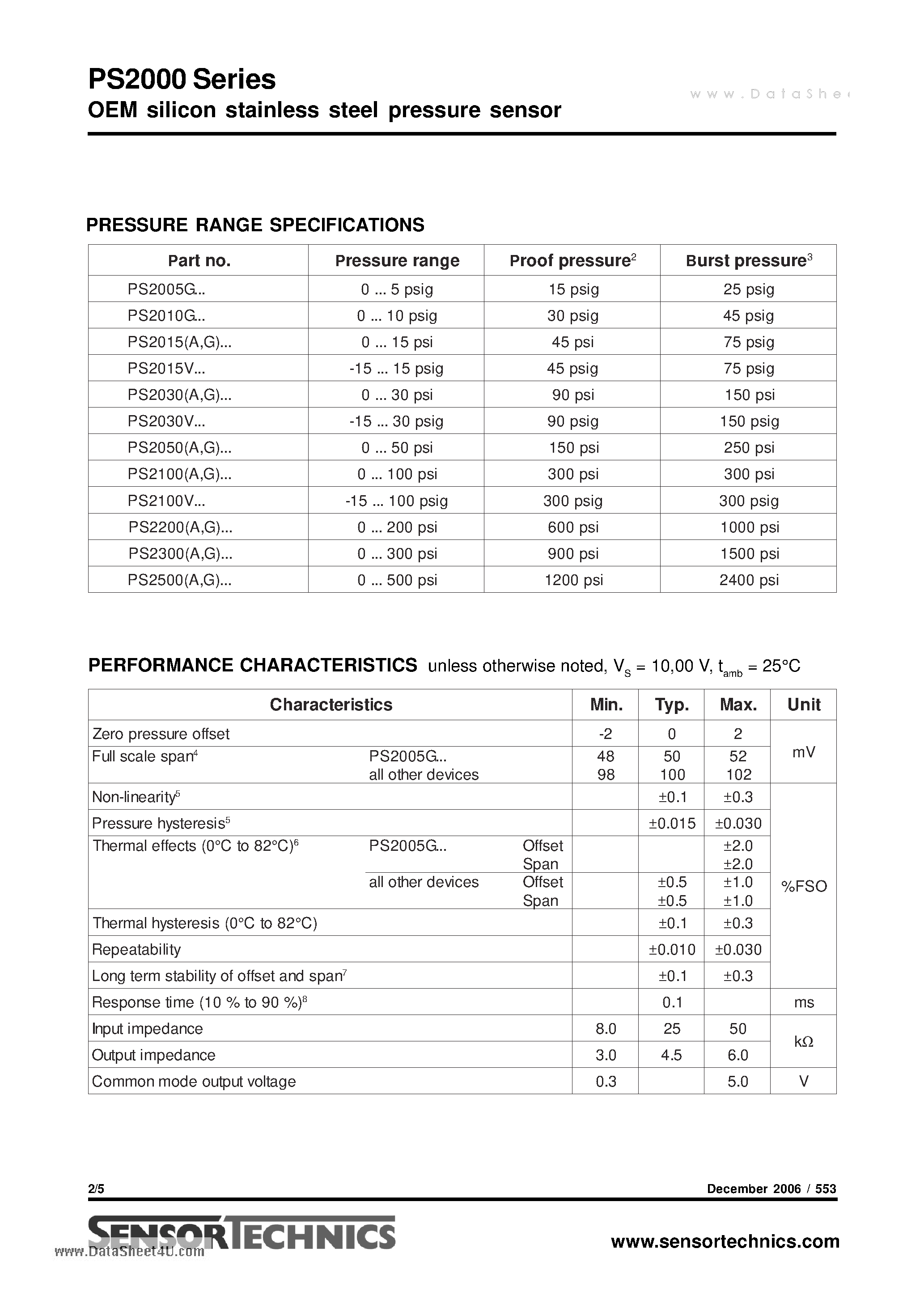 Даташит PS2300 - OEM silicon stainless steel pressure sensor страница 2