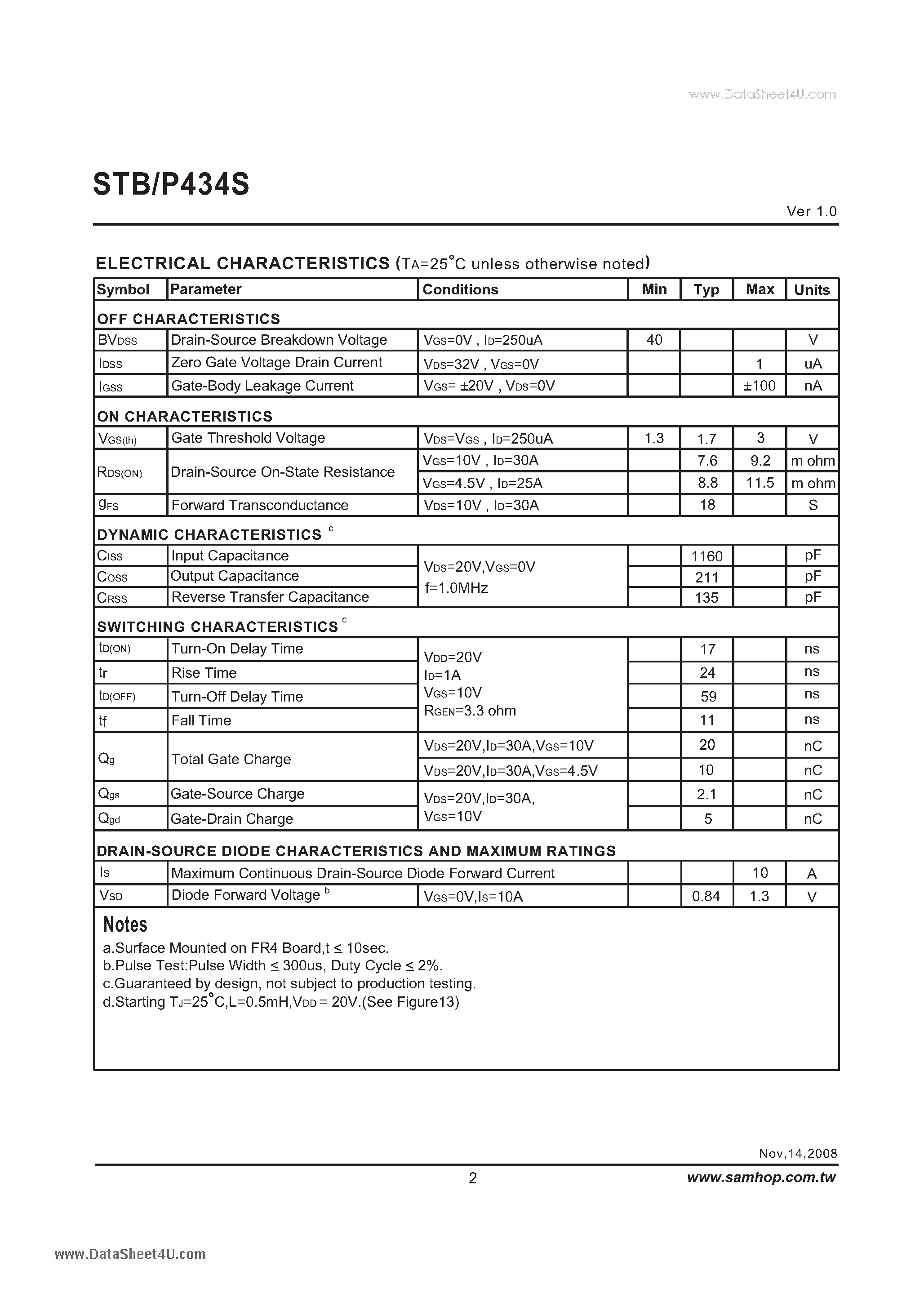 Datasheet STP434S page 2 Datasheet STP434S - N-Channel Logic Level Enhancement Mode Field Effect Transistor page 2