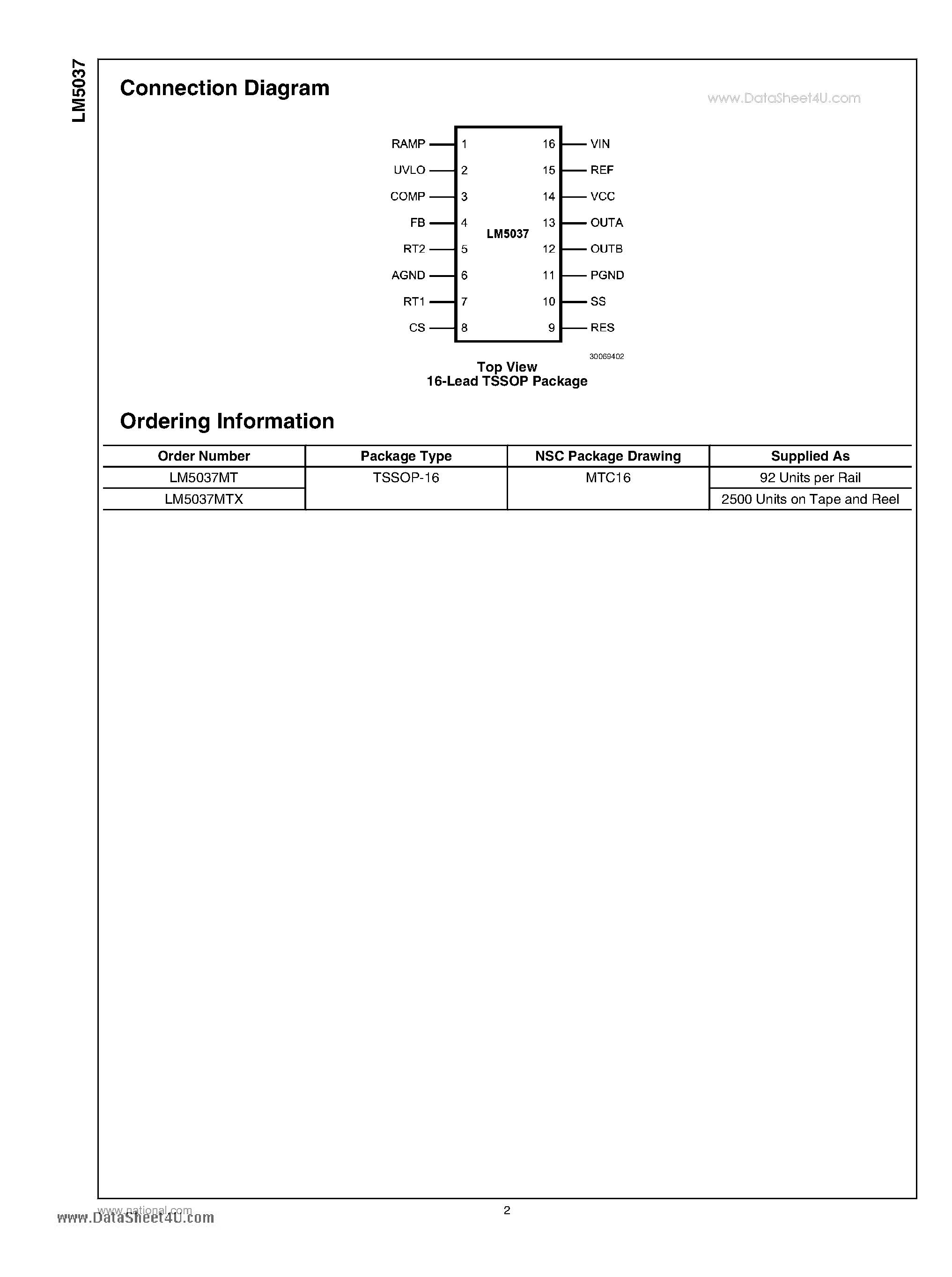 Даташит LM5037 - Dual-Mode PWM Controller страница 2