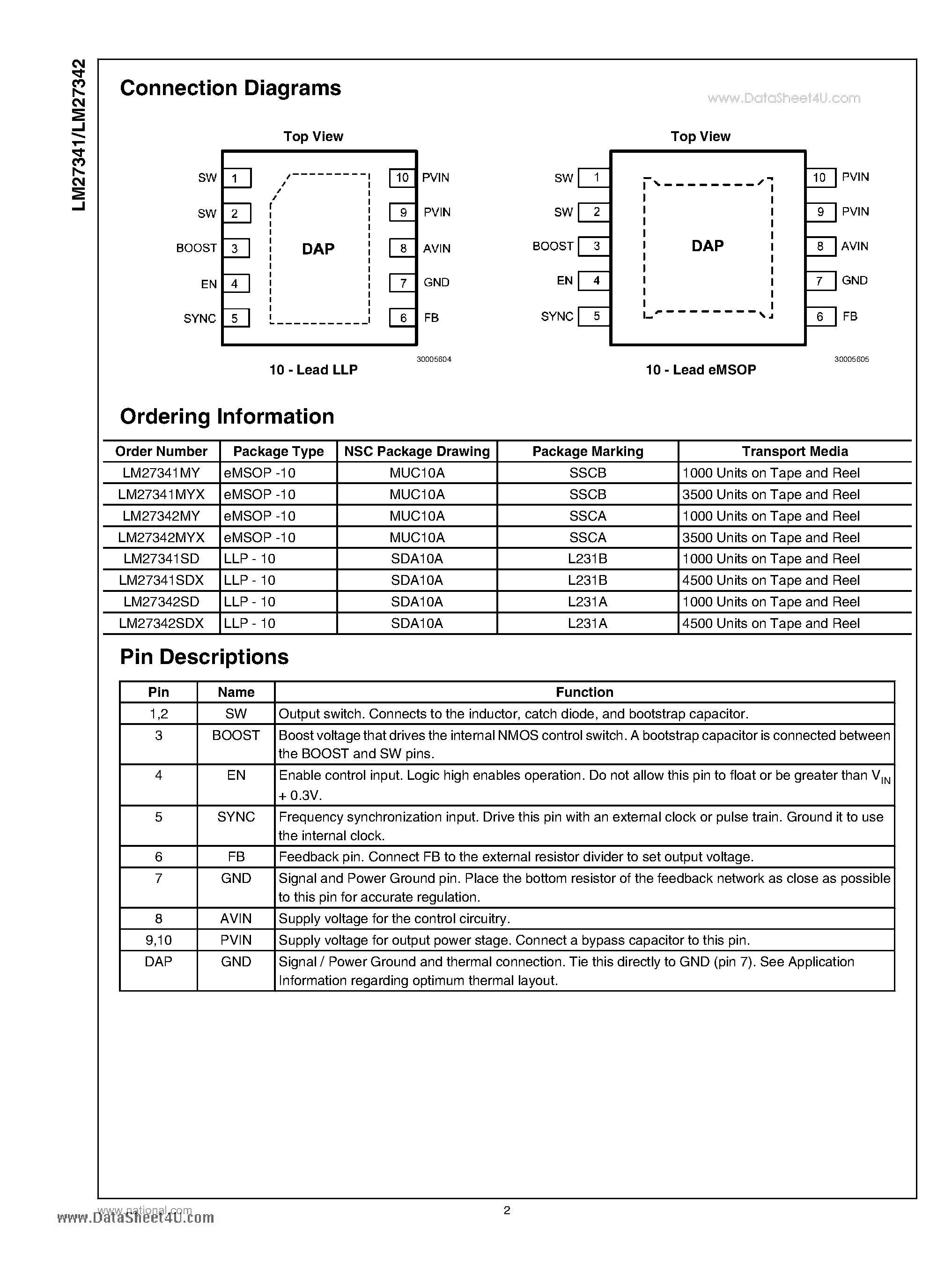 Datasheet LM27341 page 2 Datasheet LM27341 - 2 MHz 1.5A/2A Wide Input Range Step-Down DC-DC Regulator page 2