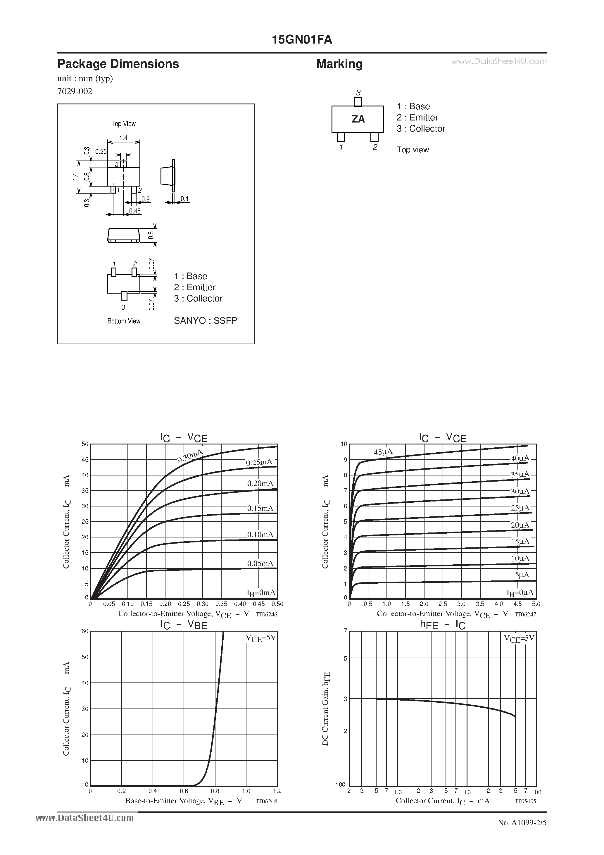 Datasheet 15GN01FA - NPN Epitaxial Planar Silicon Transistor VHF to UHF Band High-Frequency Switching page 2