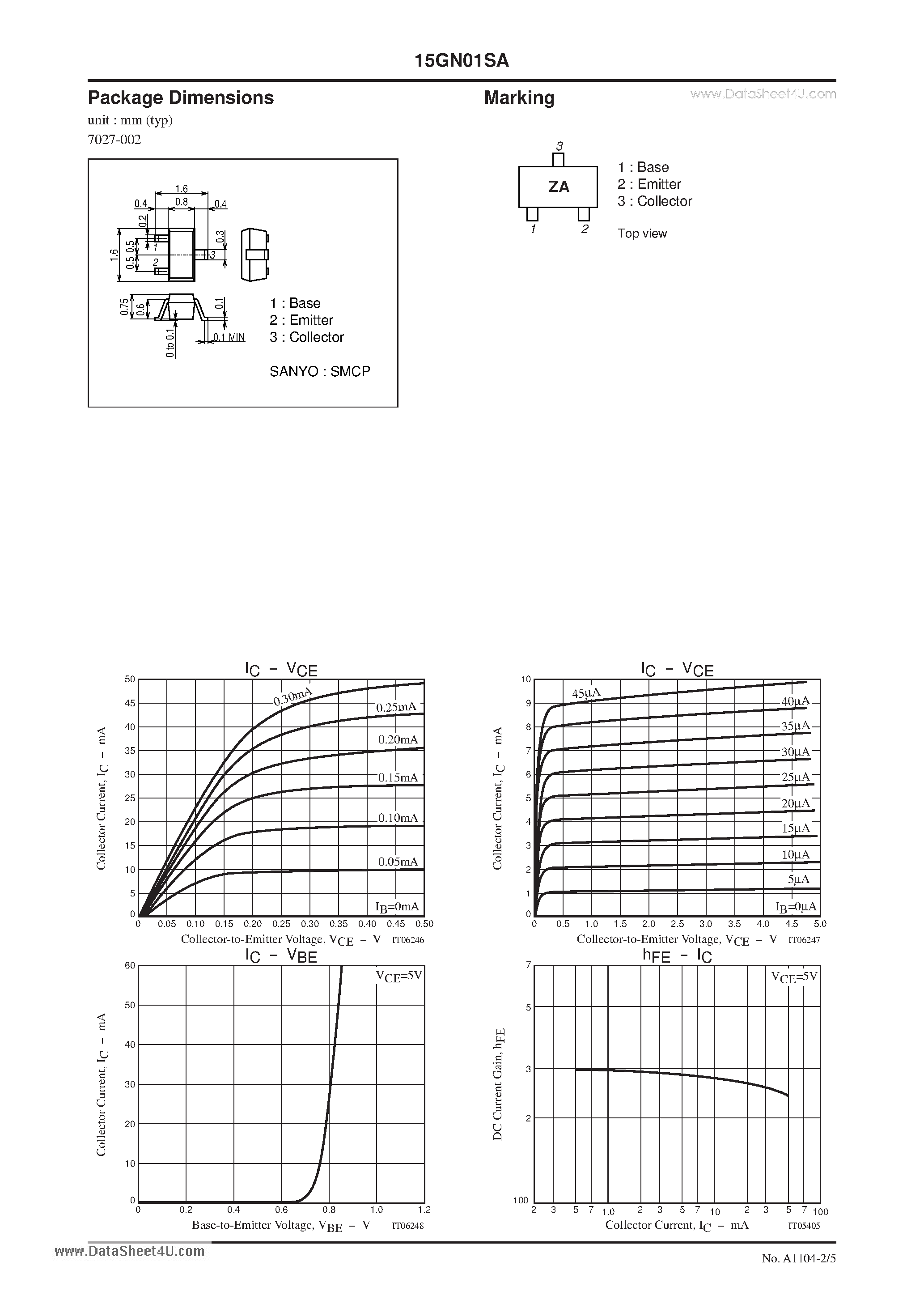 Datasheet 15GN01SA - NPN Epitaxial Planar Silicon Transistor VHF to UHF Band High-Frequency Switching page 2