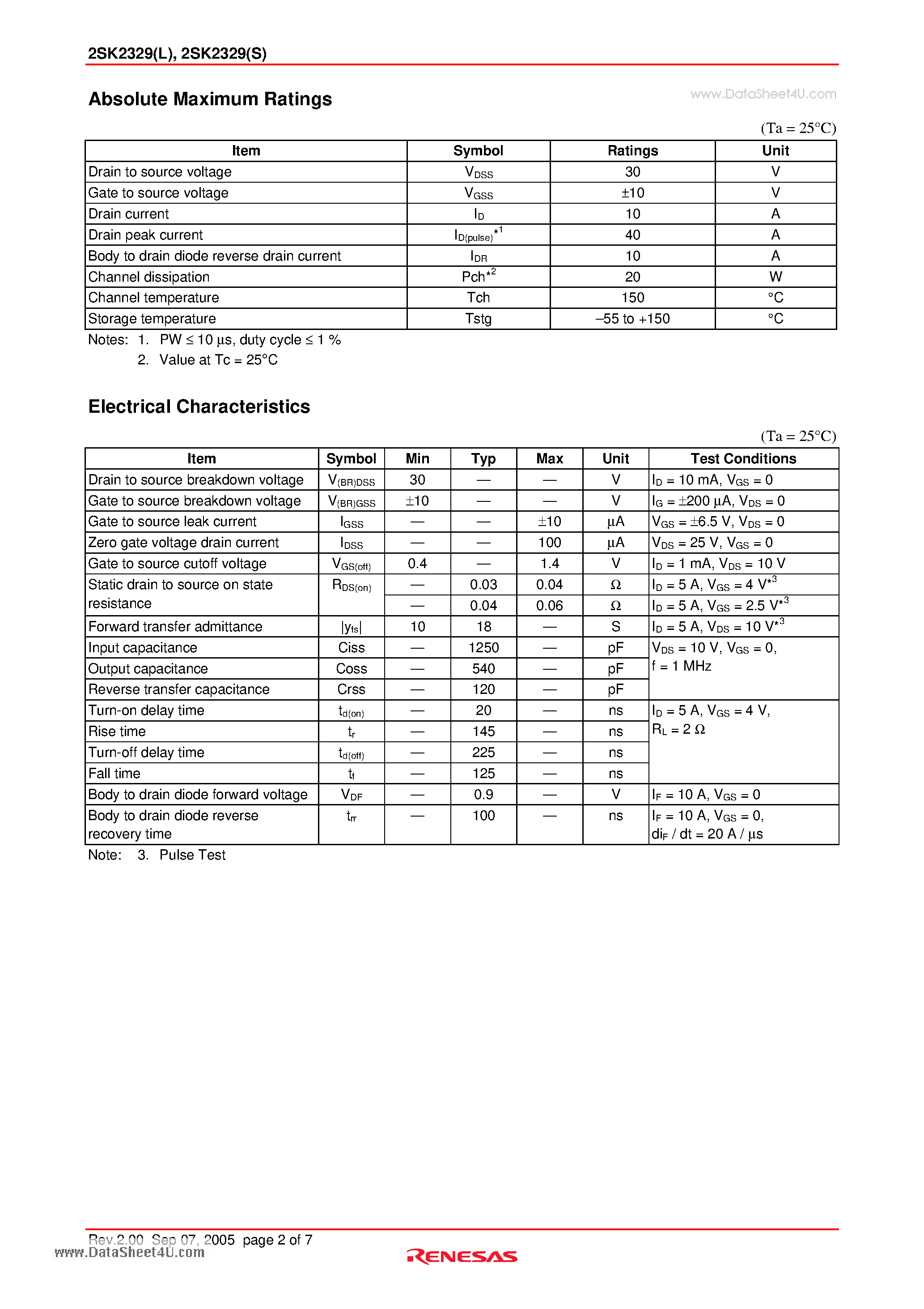 Datasheet 2SK3239 - Silicon N Channel MOS FET page 2