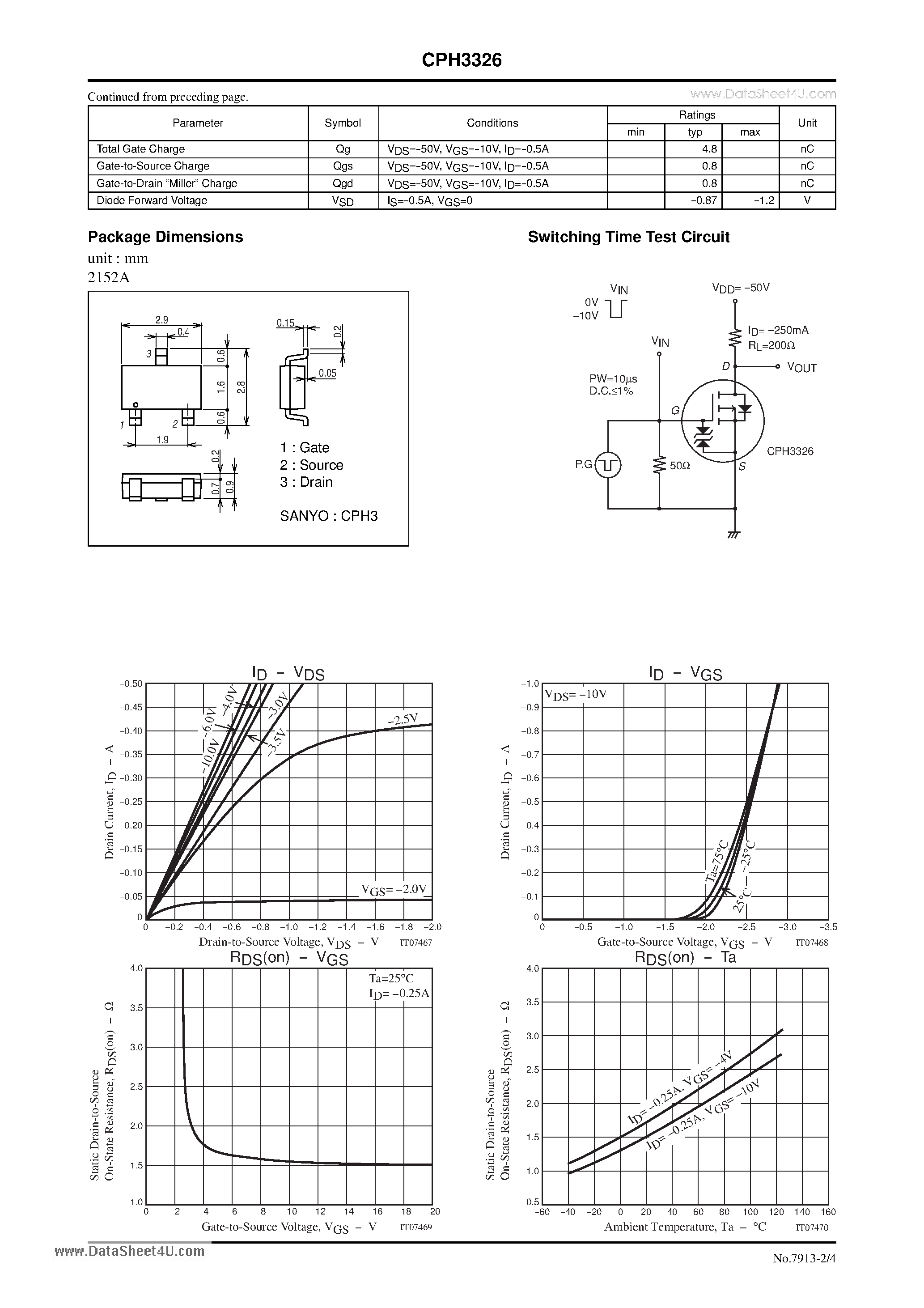 Даташит CPH3326 - P-Channel Silicon MOSFET General-Purpose Switching Device страница 2
