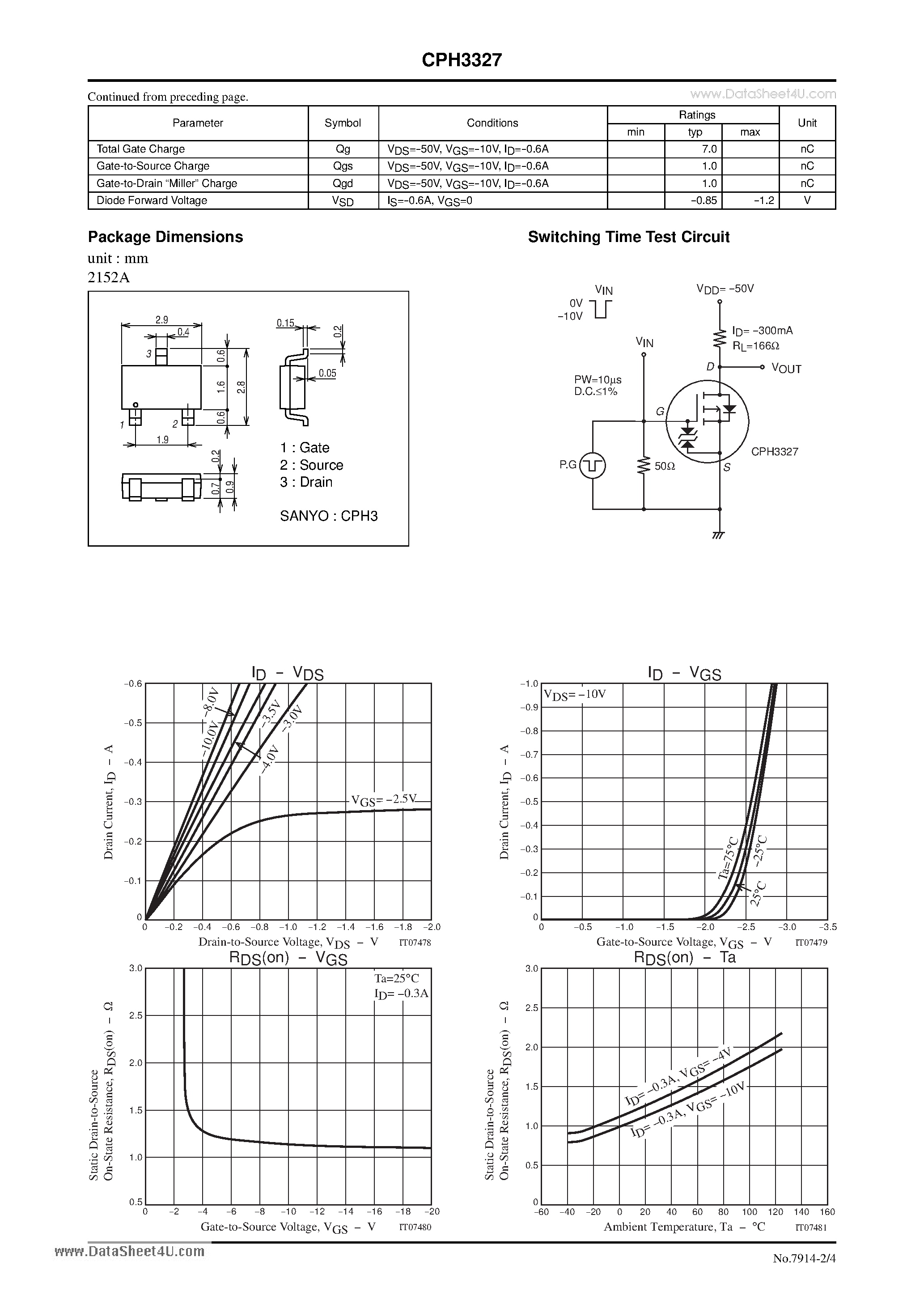 Даташит CPH3327 - P-Channel Silicon MOSFET General-Purpose Switching Device Applications страница 2