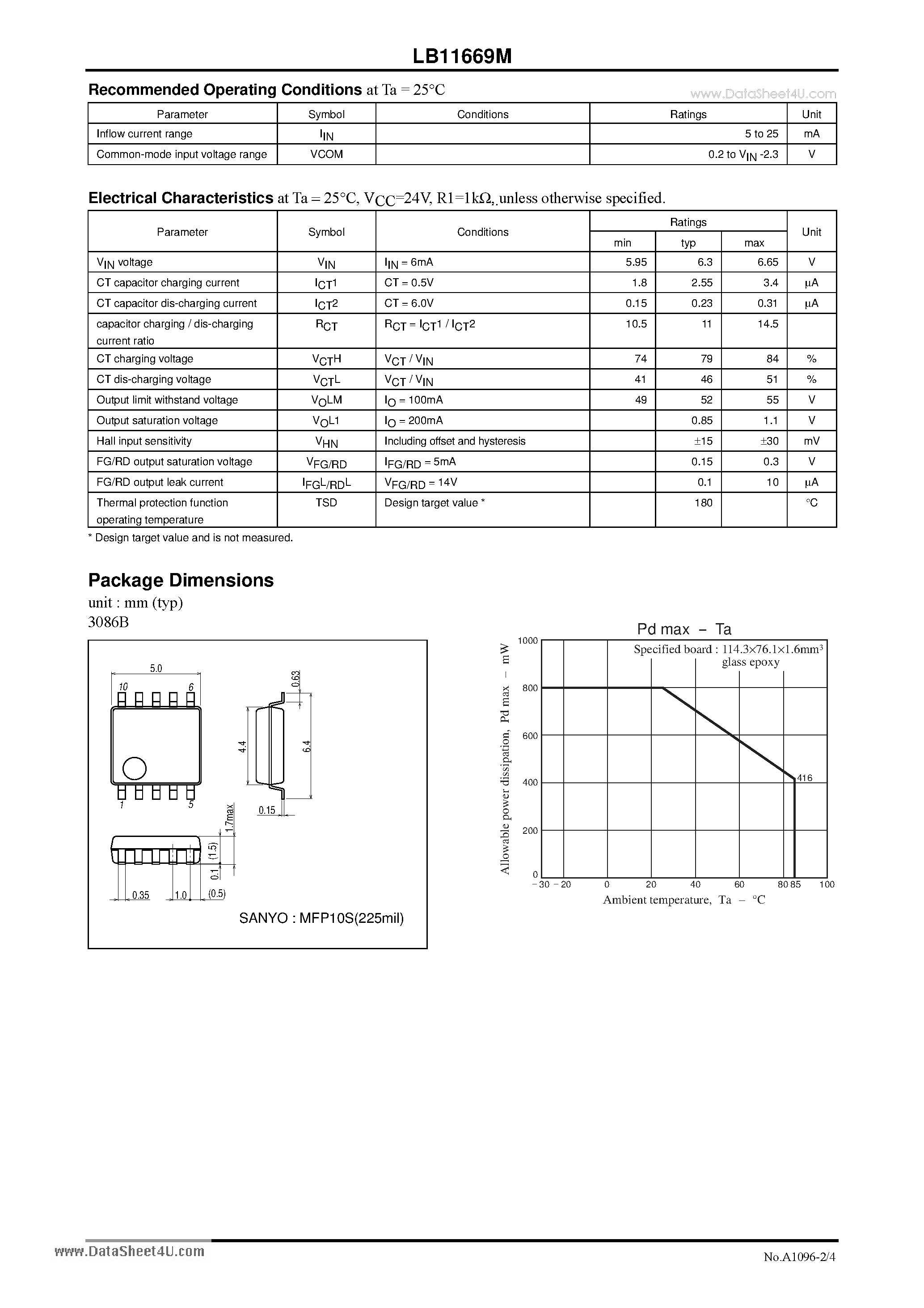 Datasheet LB11669M - Monolithic Linear IC For Fan Motor Two-Phase Half-Wave Driver page 2