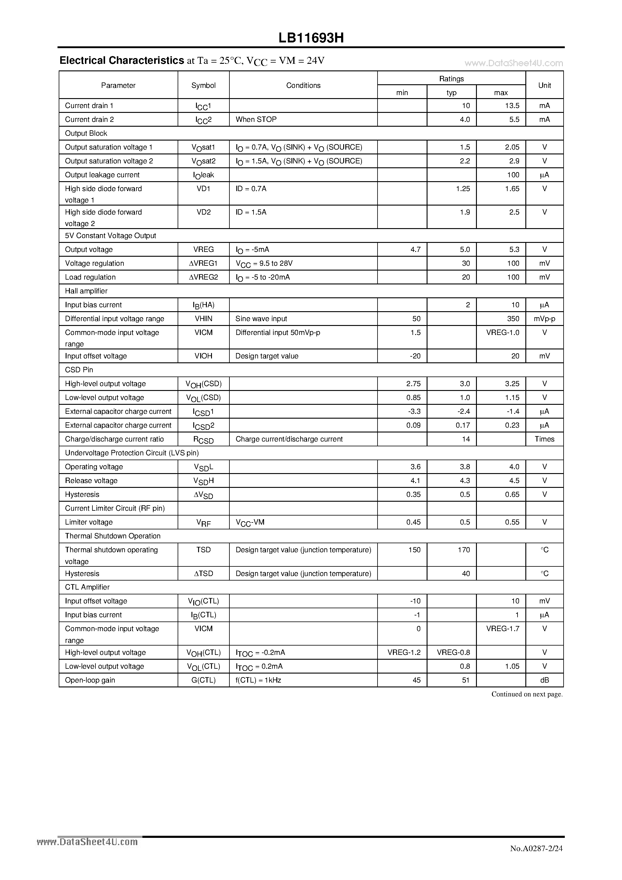 Datasheet LB11693H - Monolithic Digital IC 3-Phase Brushless Motor Driver page 2