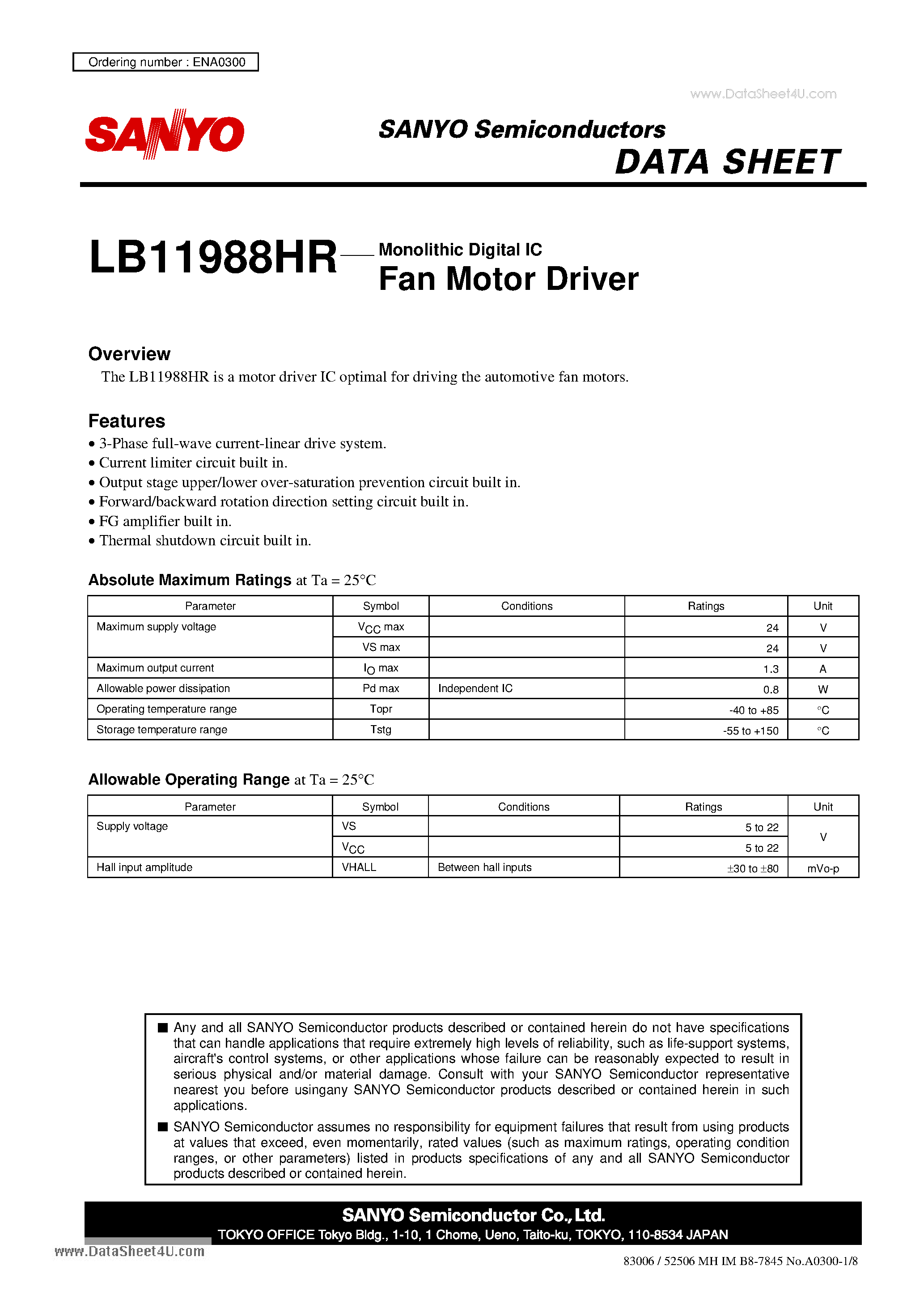 Datasheet LB11988HR - Fan Motor Driver page 1