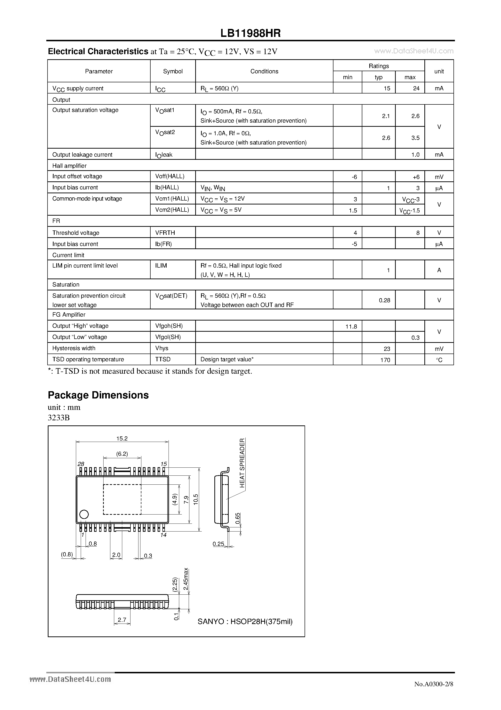 Datasheet LB11988HR - Fan Motor Driver page 2