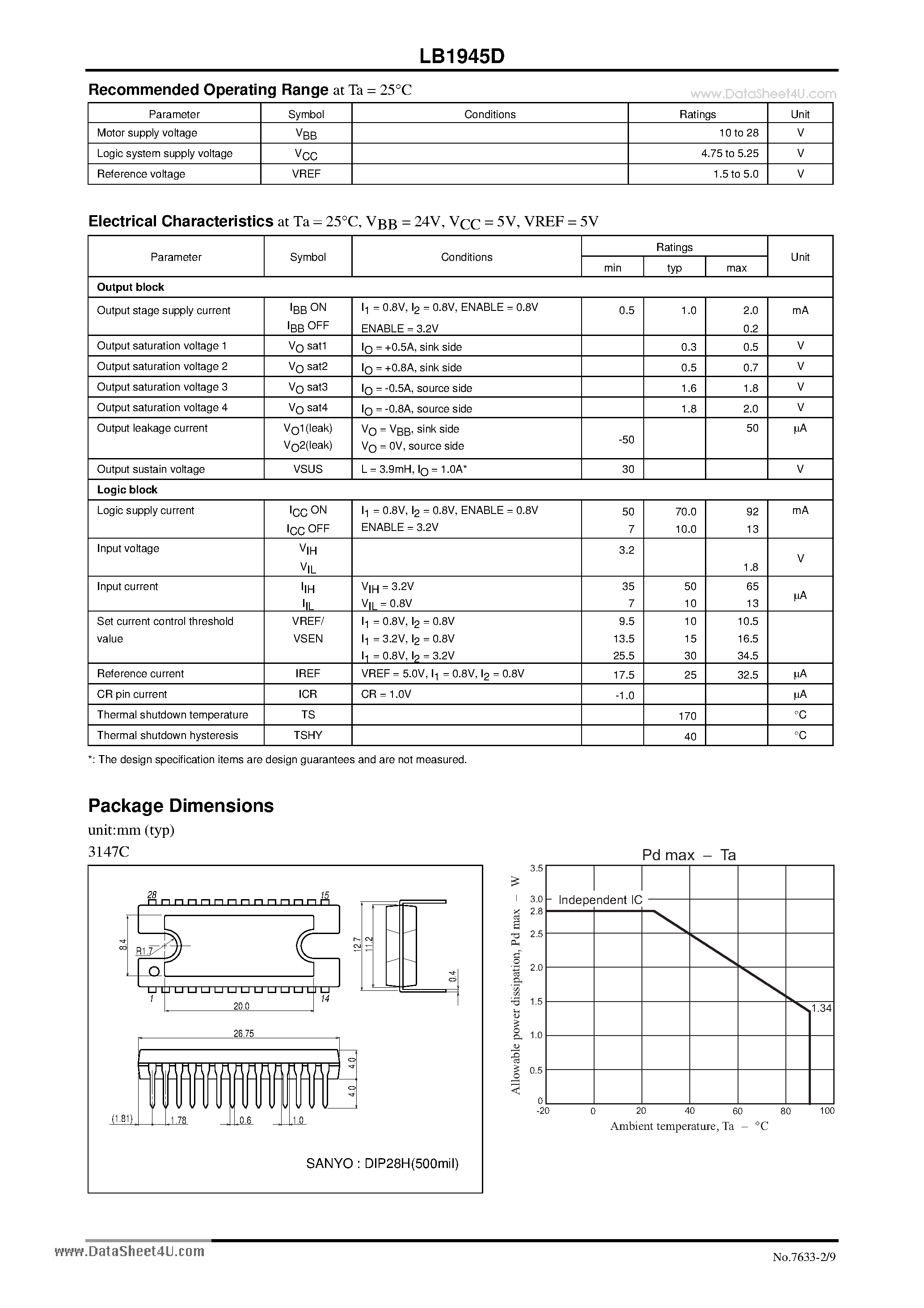 Даташит LB1945D - Stepping Motor Driver страница 2