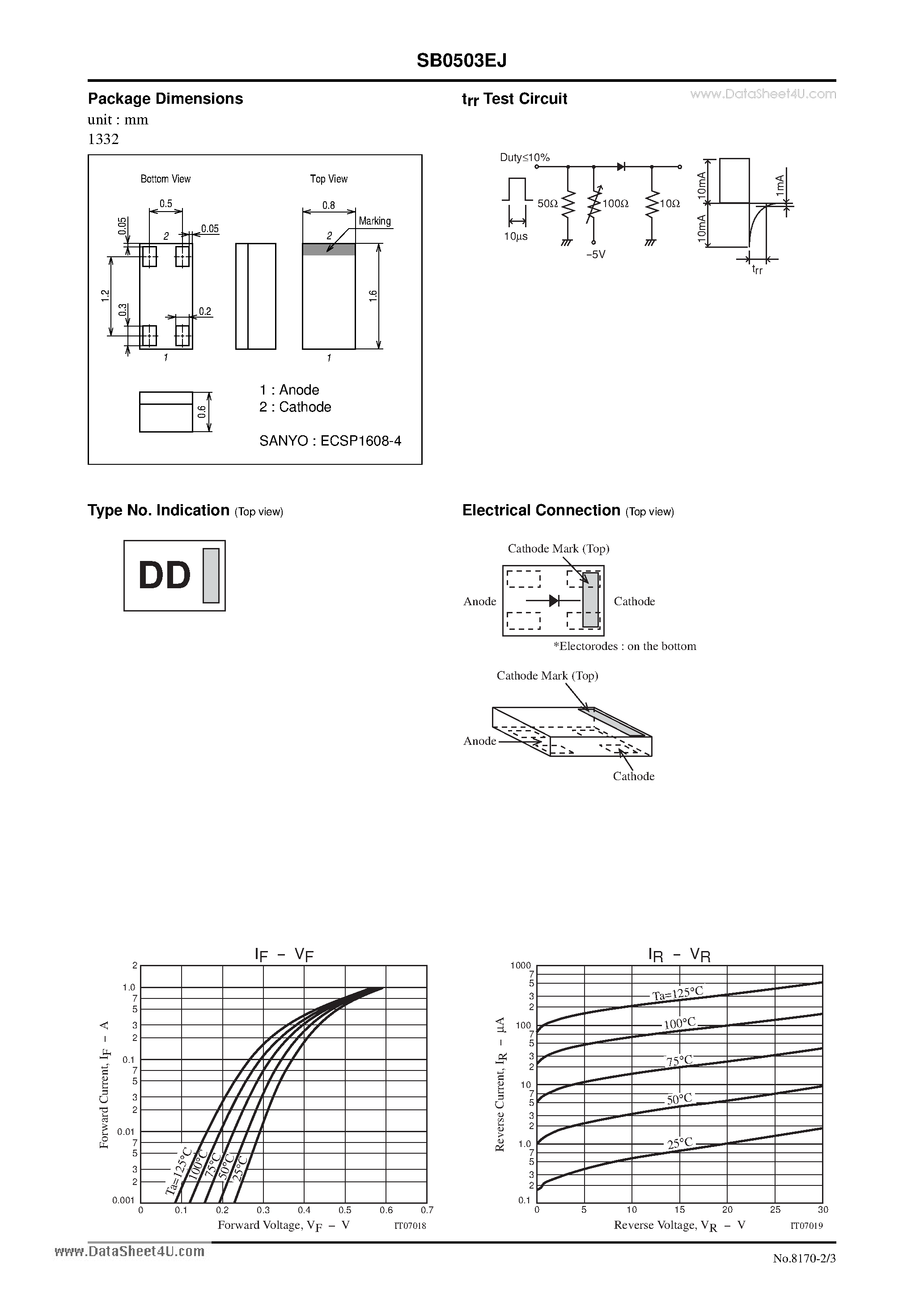 Datasheet SB0503EJ - 30V 500mA Rectifier page 2