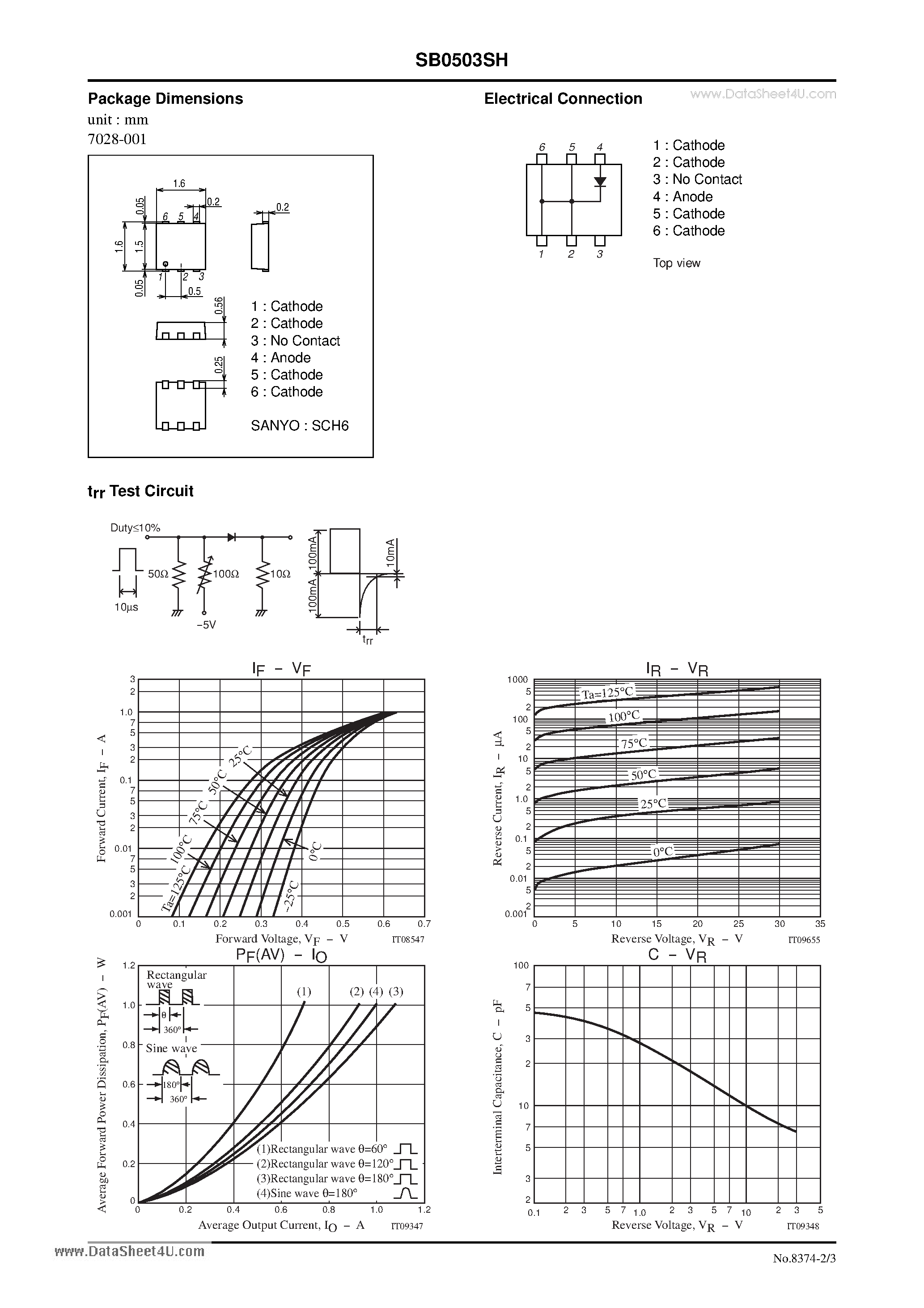 Datasheet SB0503SH - Schottky Barrier Diode 30V 0.5A Rectifier page 2