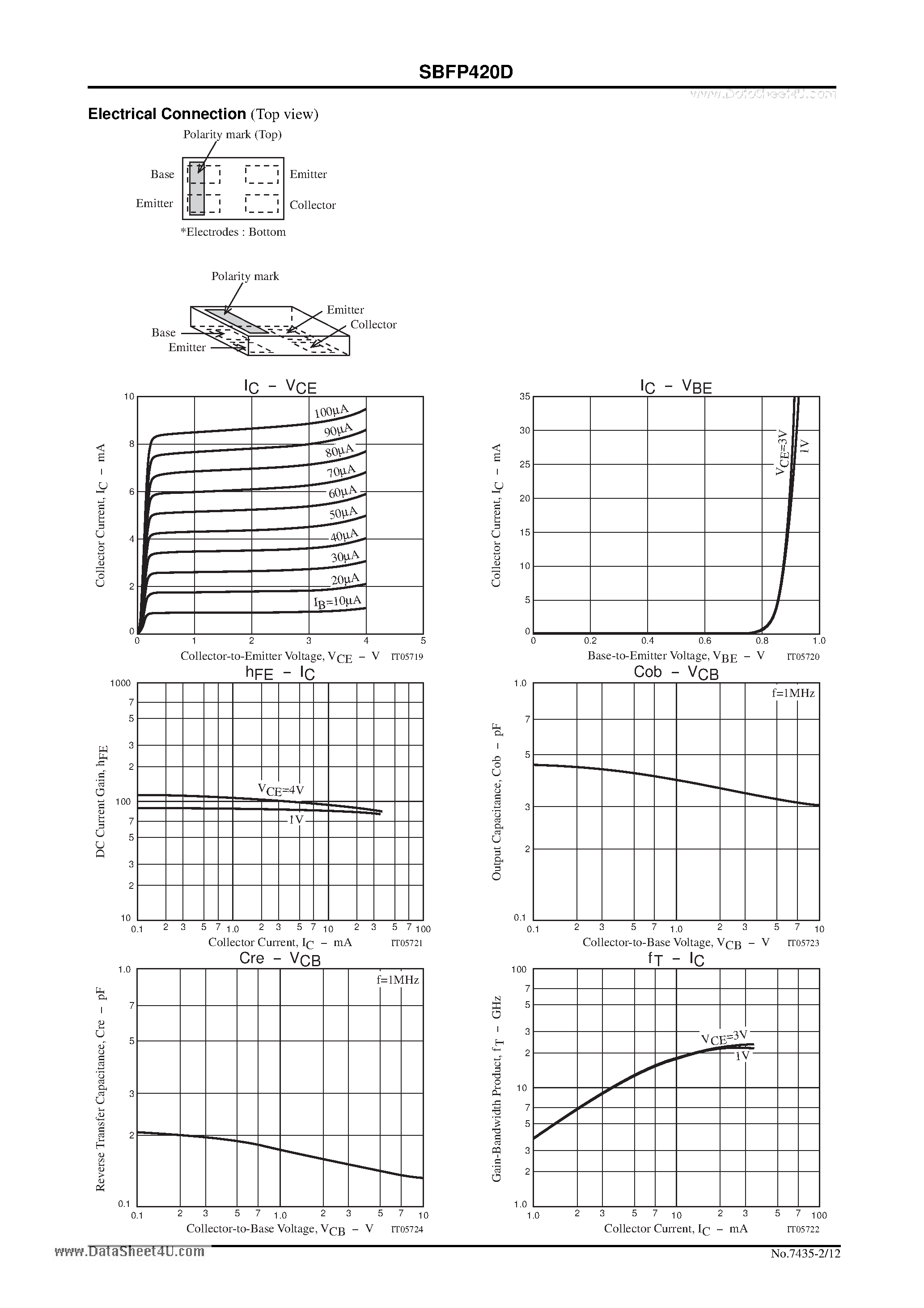 Datasheet SBFP420D - UHF to C Band Low Noise Amplifier Oscillation Applications page 2