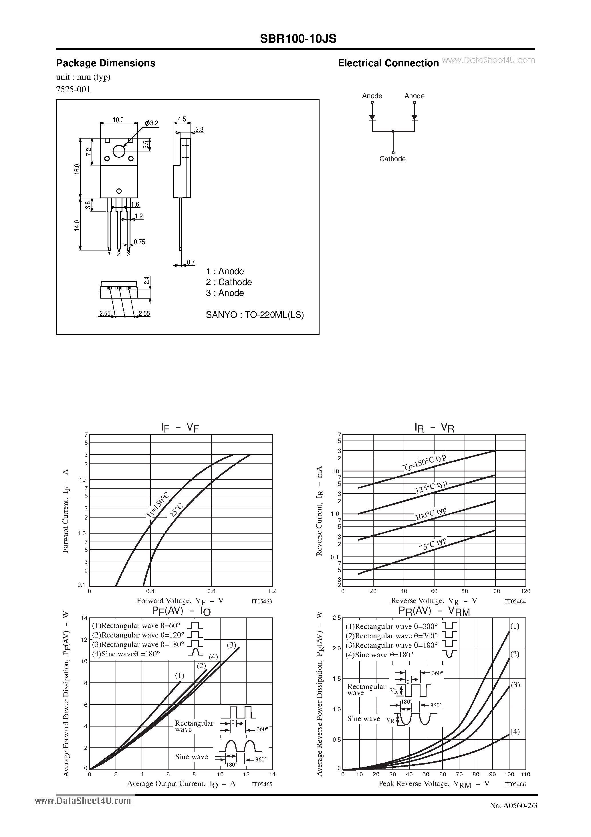 Datasheet SBR100-10JS page 2 Datasheet SBR100-10JS - 100V 10A Rectifier page 2