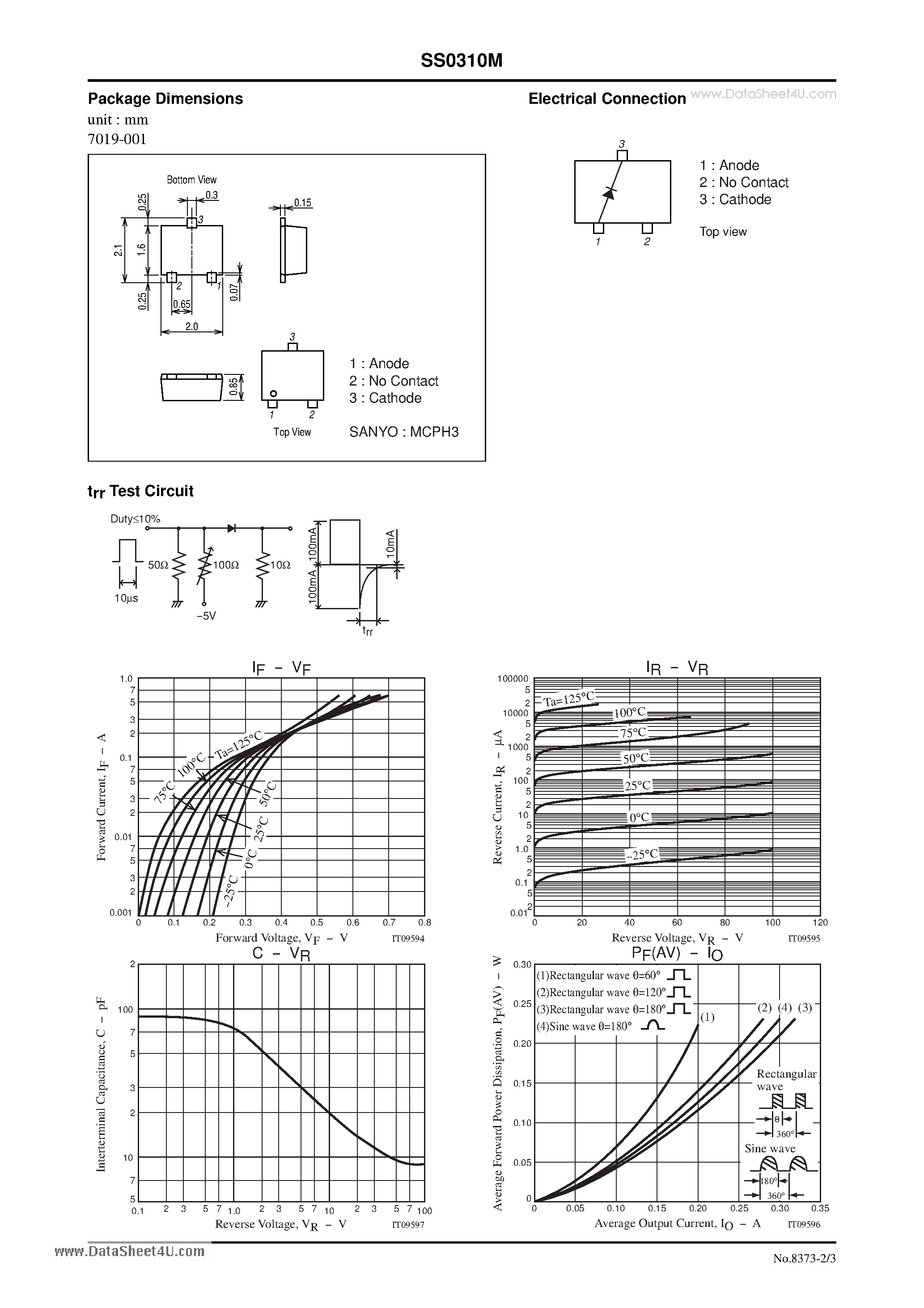 Datasheet SS0310M - 100V 0.3A Rectifier page 2