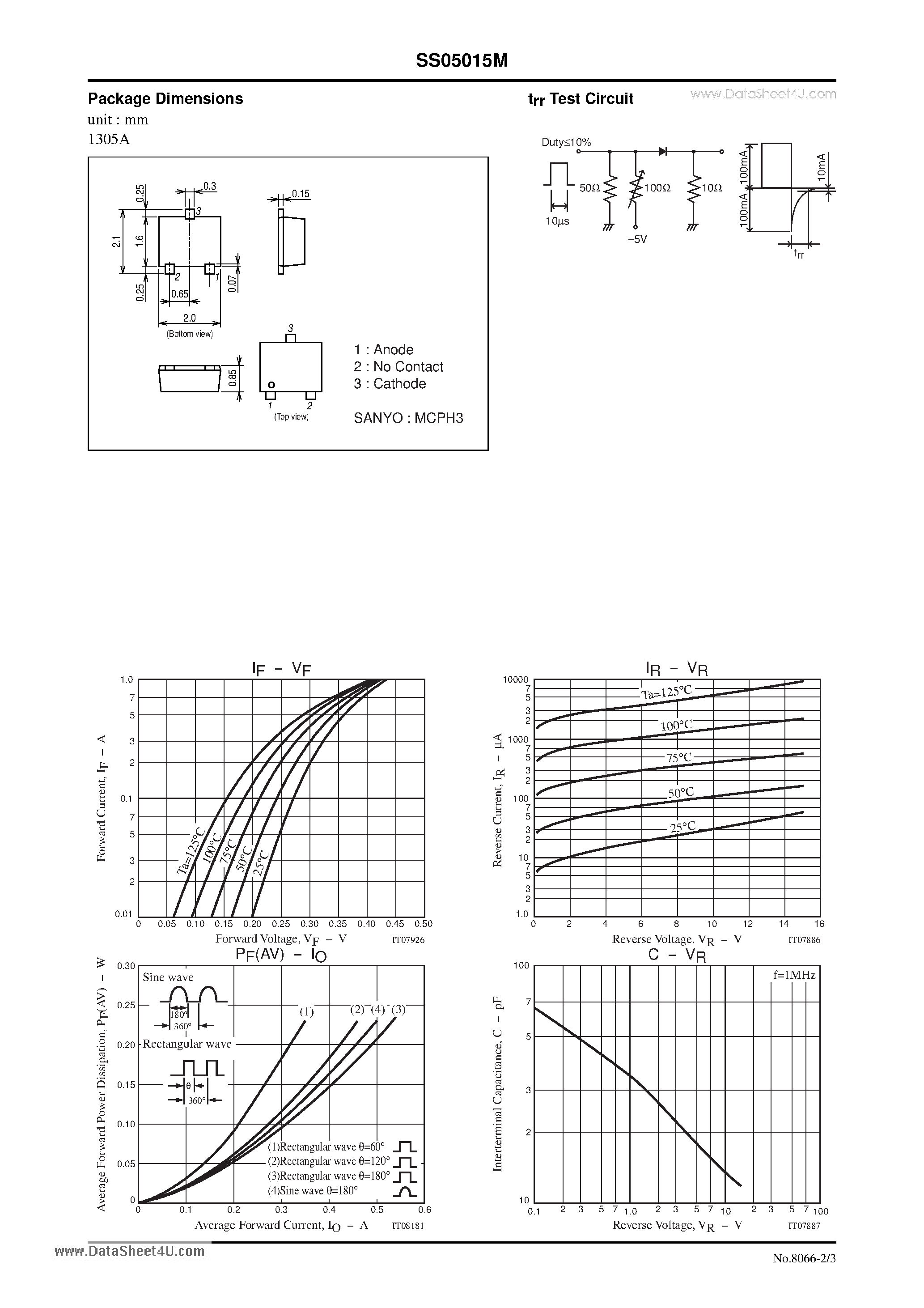 Datasheet SS05015M - Schottky Barrier Diode 15V 500mA Rectifier page 2