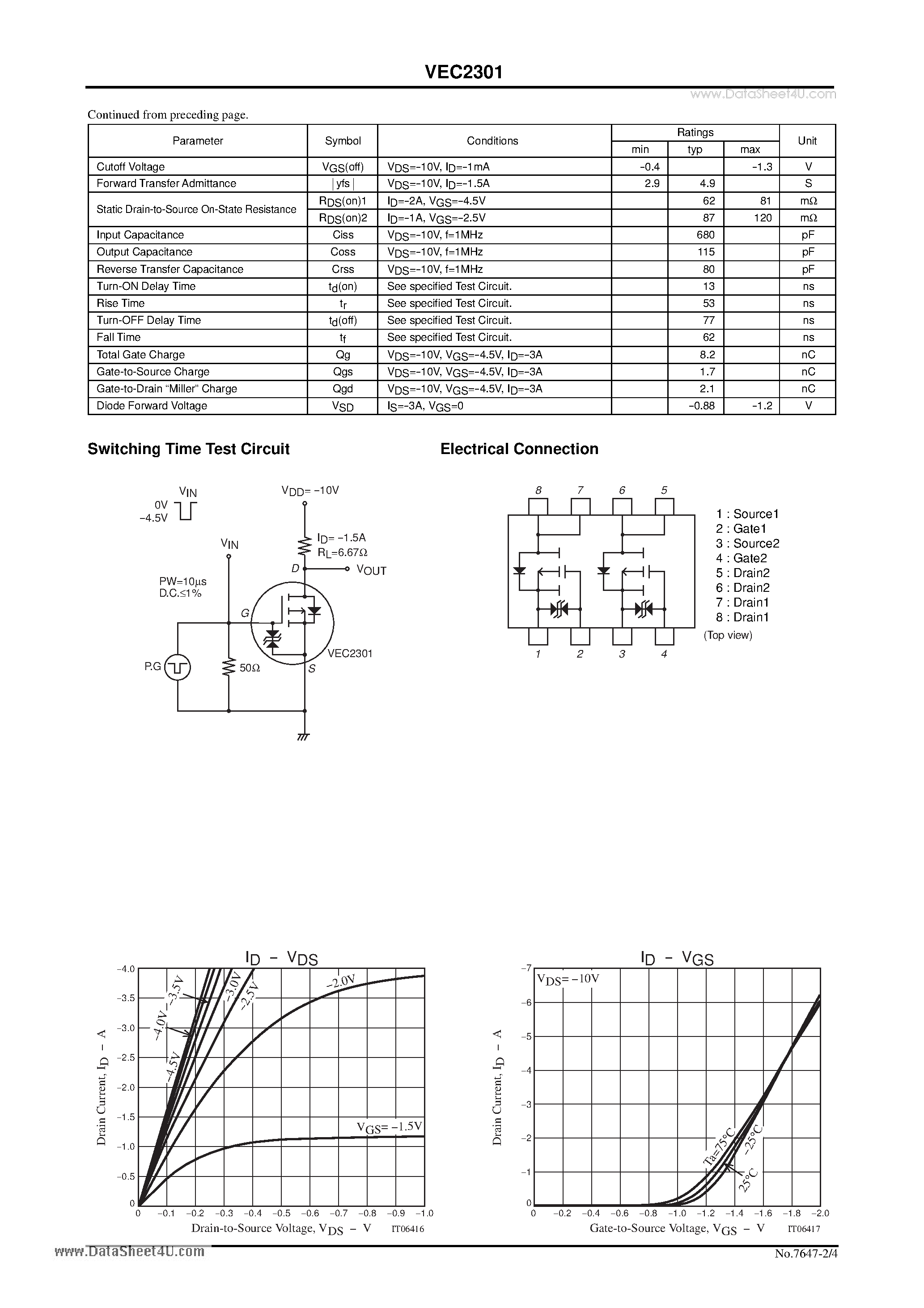 Datasheet VEC2301 - General-Purpose Switching Device Applications page 2