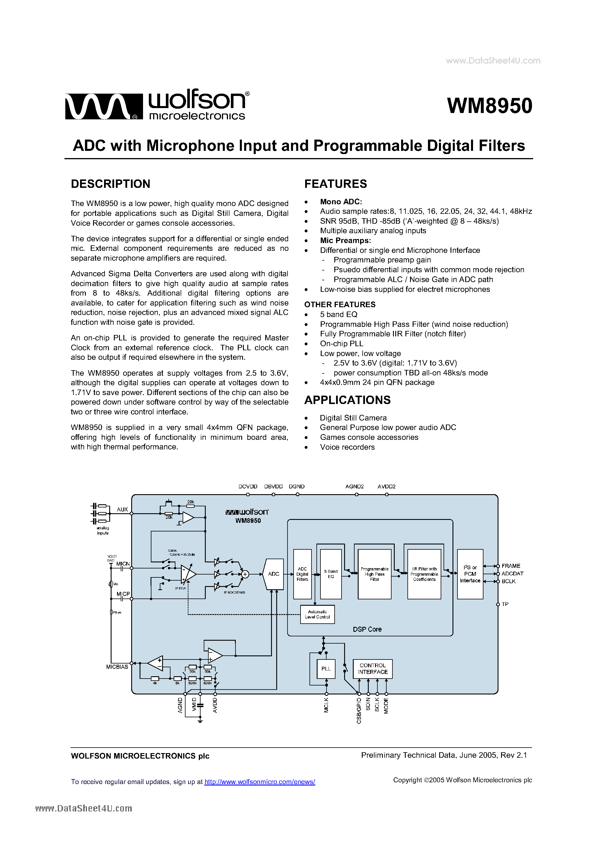 Datasheet WM8950 - ADC WITH MICROPHONE INPUT AND PROGRAMMABLE DIGITAL FILTERS page 1
