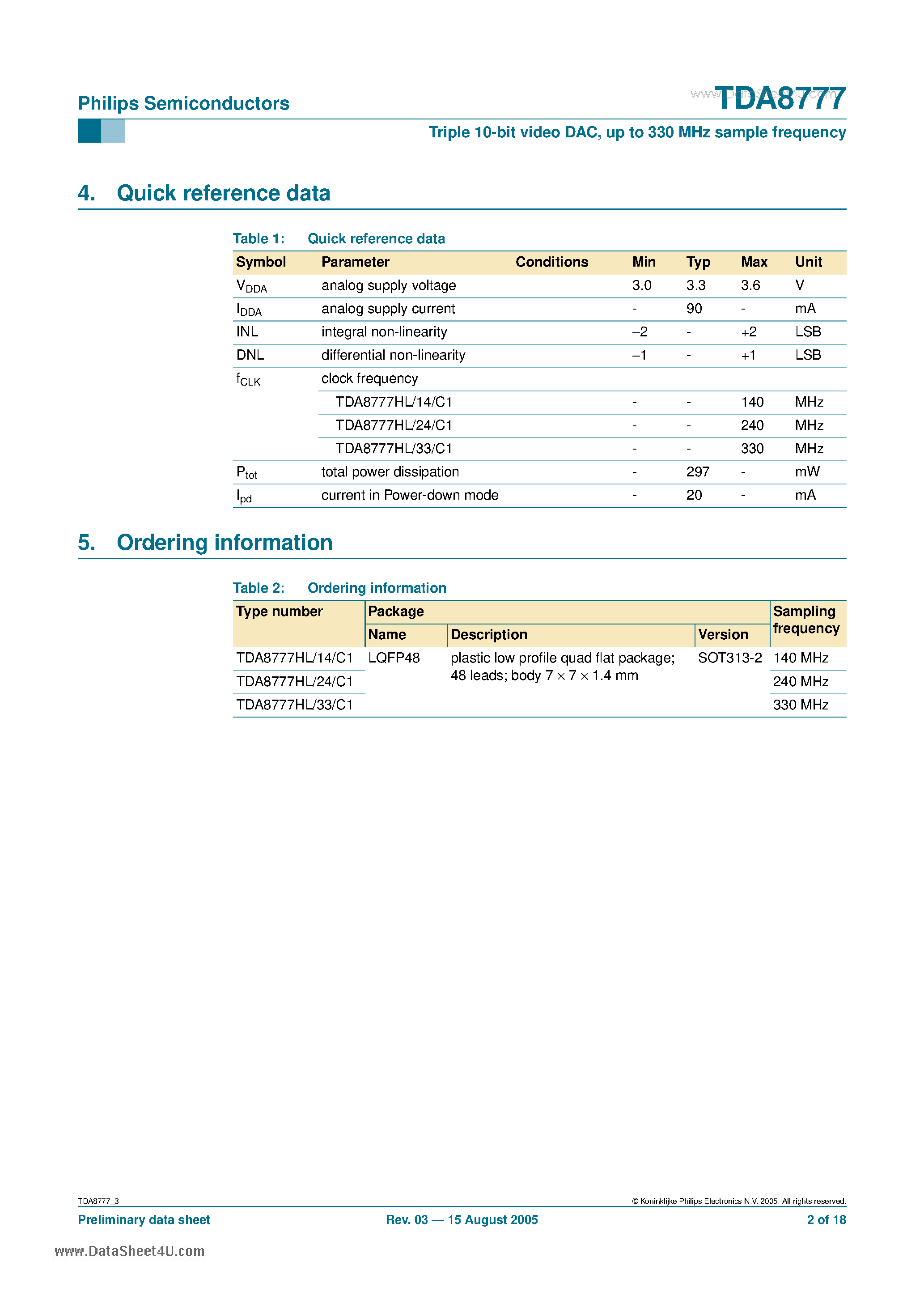 Datasheet TDA8777 - Triple 10-bit video DAC up to 330 MHz sample frequency page 2