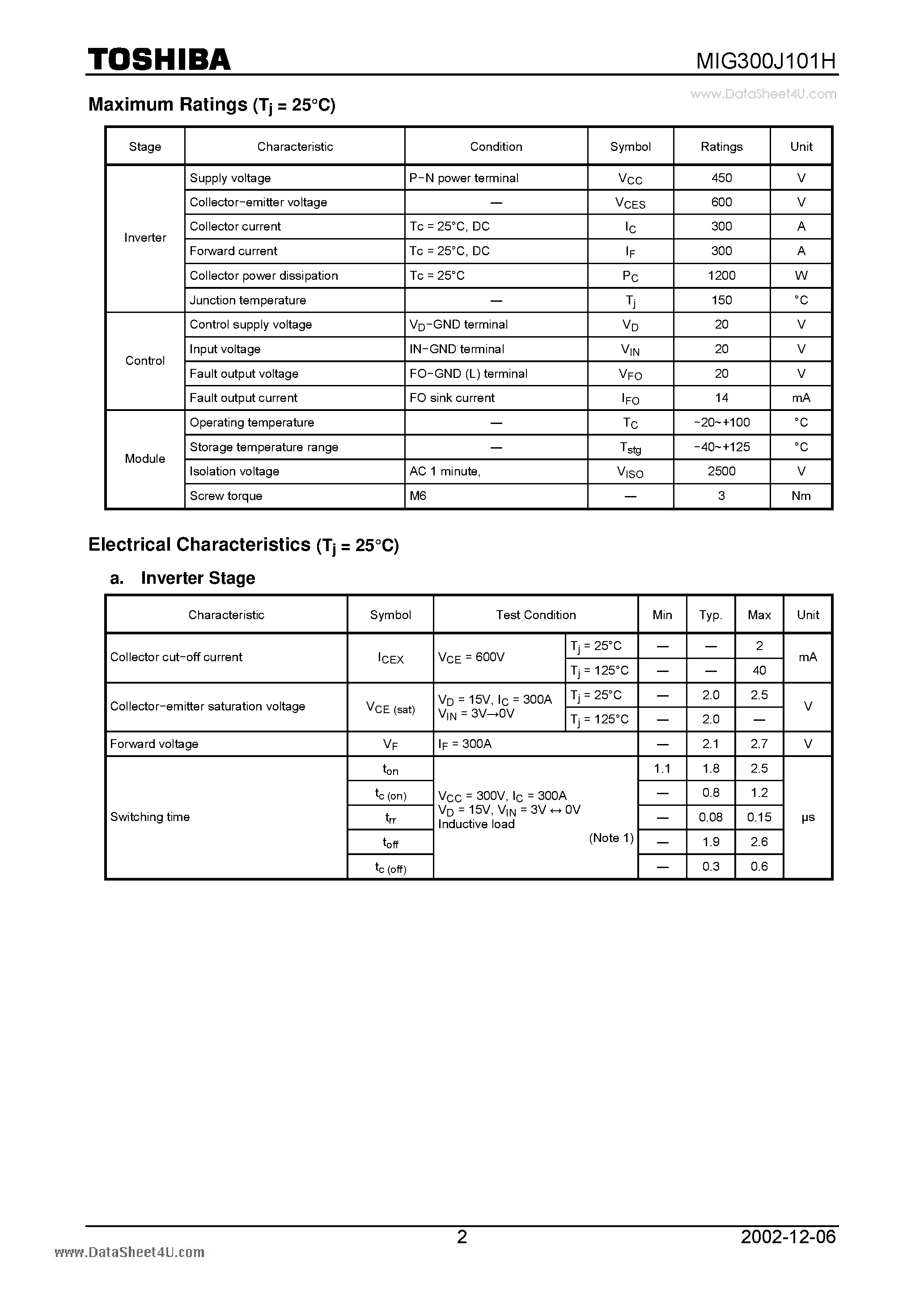 Datasheet MIG300J101H - TOSHIBA Intelligent Power Module Silicon N Channel IGBT page 2