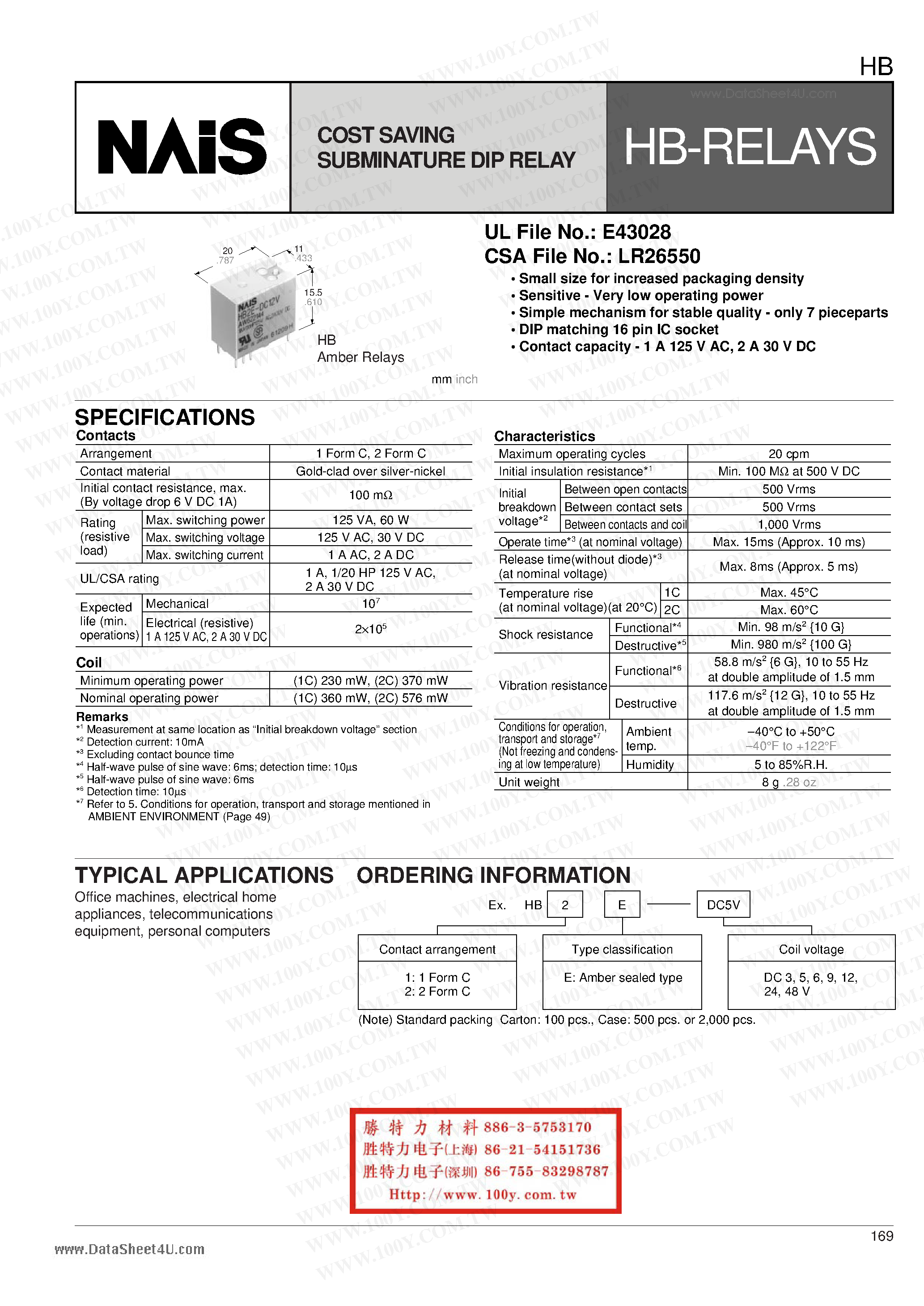 Даташит HB2E-DC12V - Relay страница 1