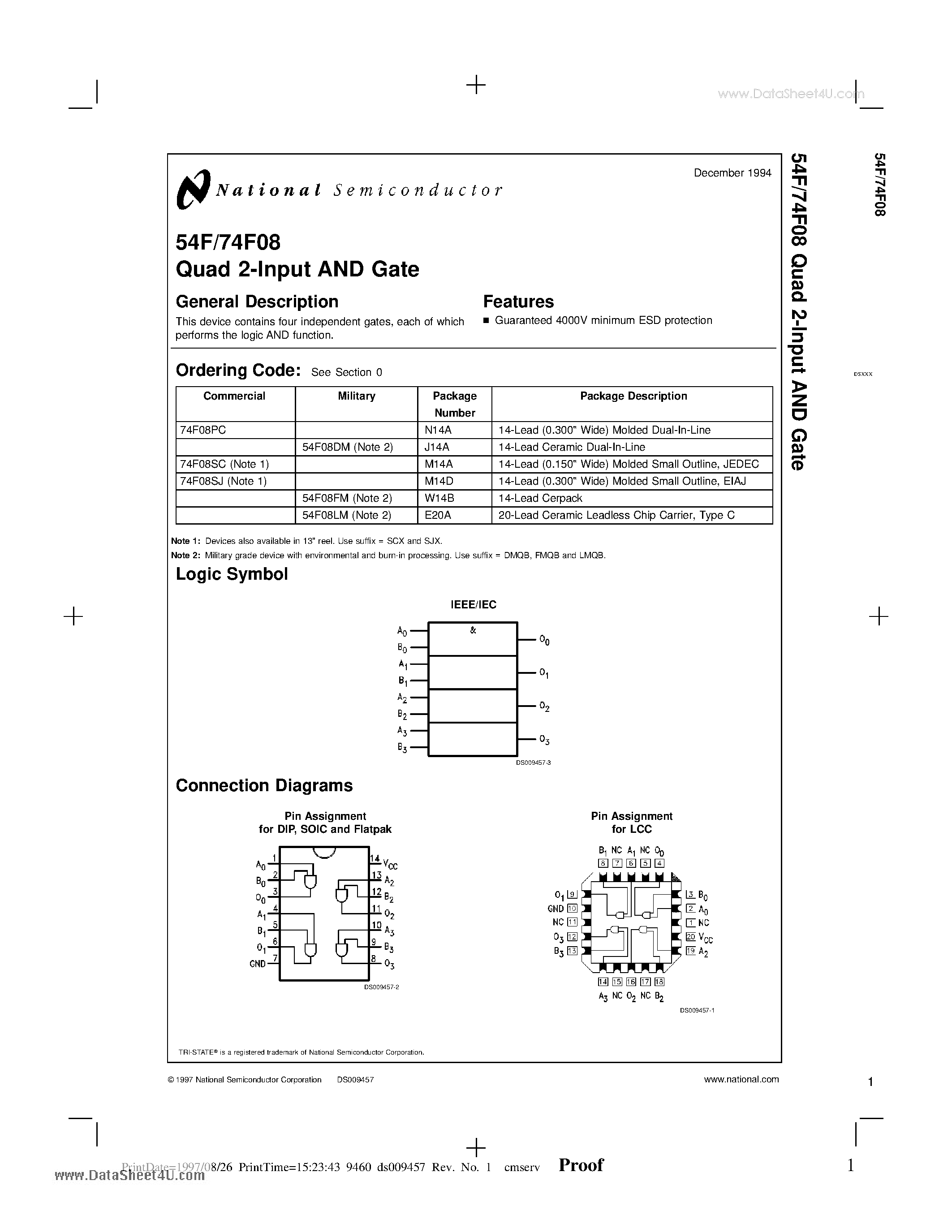 Datasheet 54F08 - Quad 2-Input AND Gate page 1