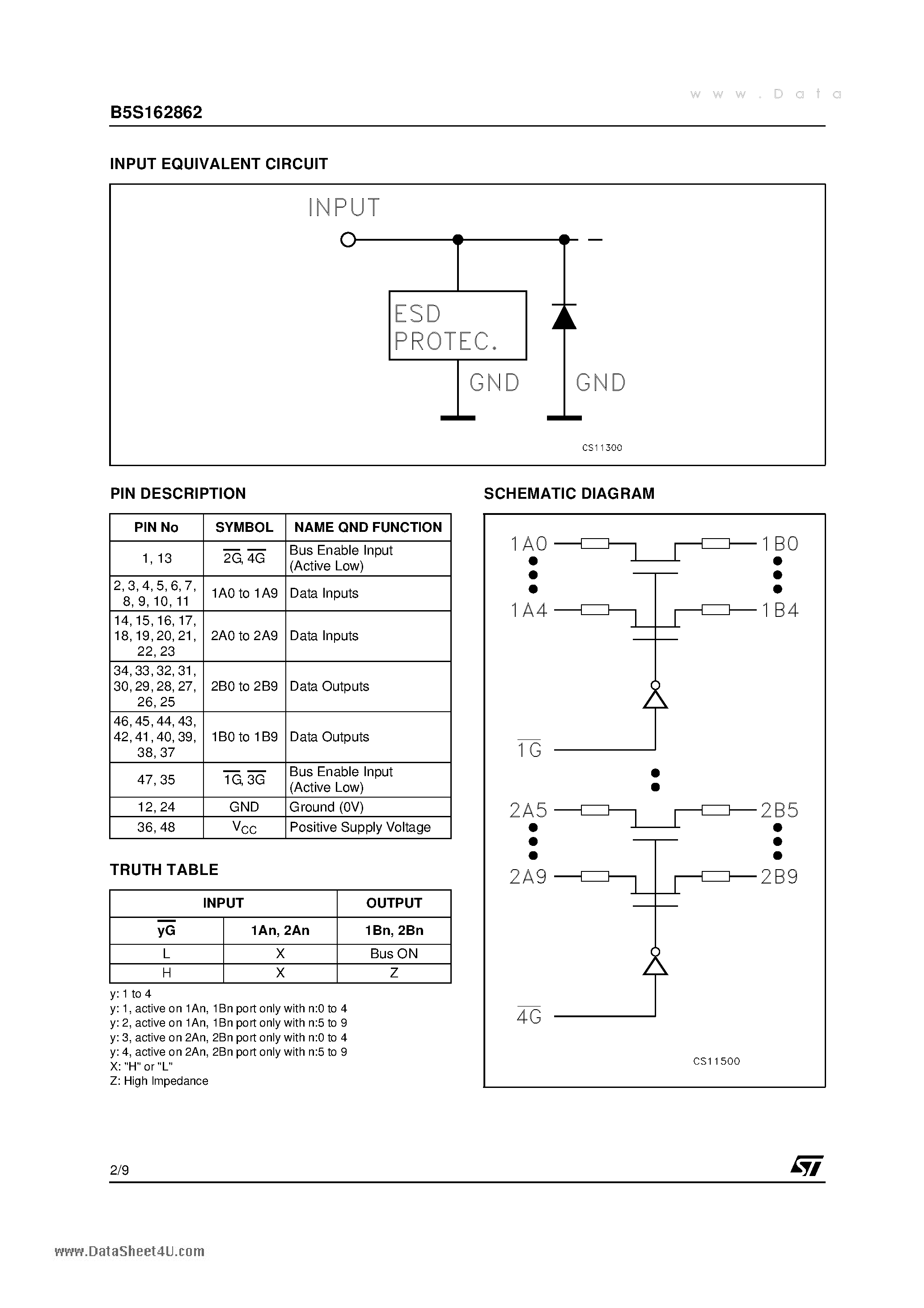 Даташит на микросхему B5S162862 страница 2 Даташит B5S162862 - 20-BIT TWO PORT BUS SWITCH страница 2