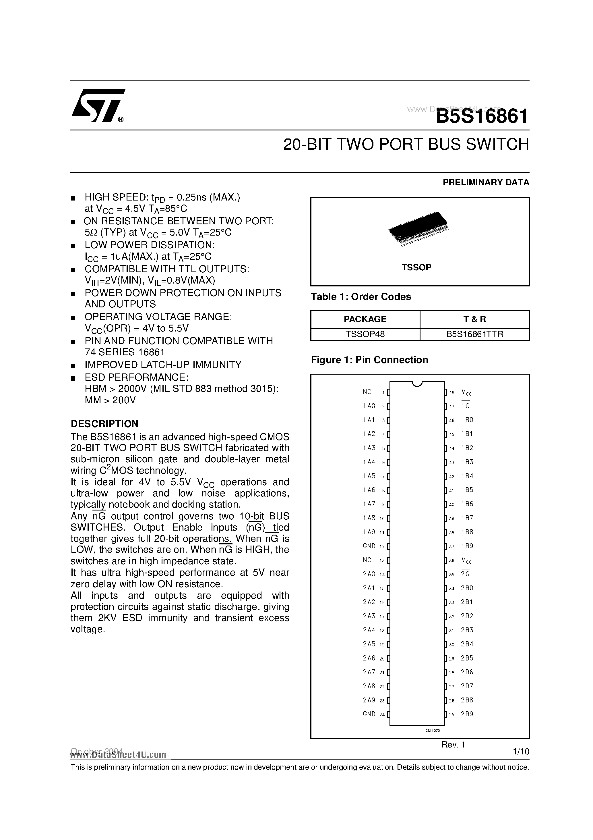 Даташит на микросхему B5S16861 страница 1 Даташит B5S16861 - 20-BIT TWO PORT BUS SWITCH страница 1