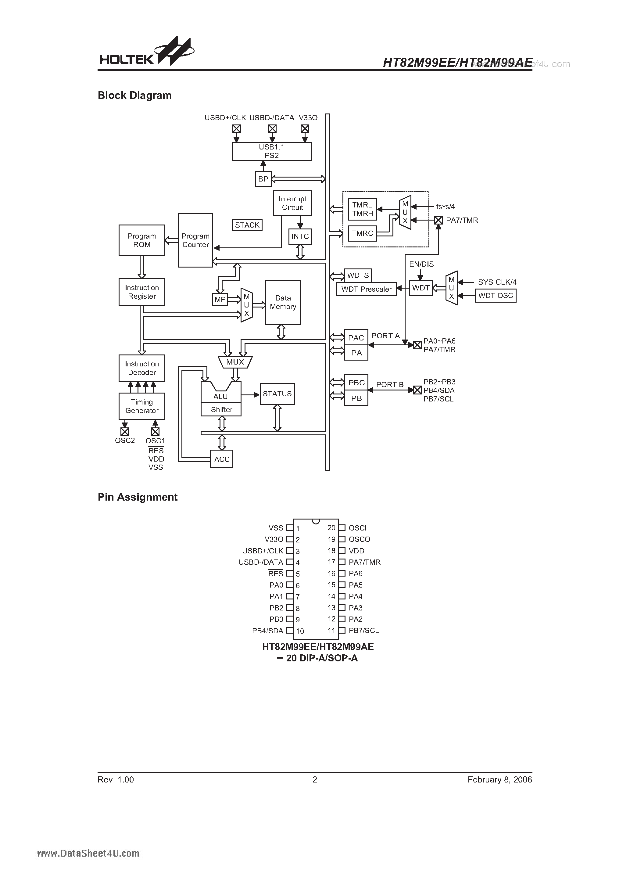 Datasheet HT82M99AE - USB Mouse Encoder 8-Bit MCU page 2
