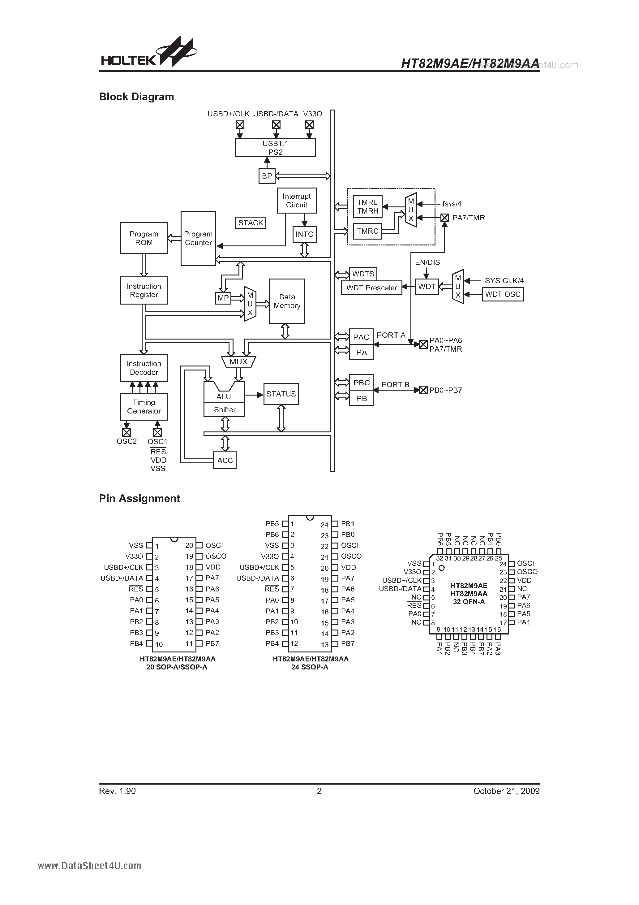 Datasheet HT82M9AA - USB Mouse Encoder 8-Bit MCU page 2