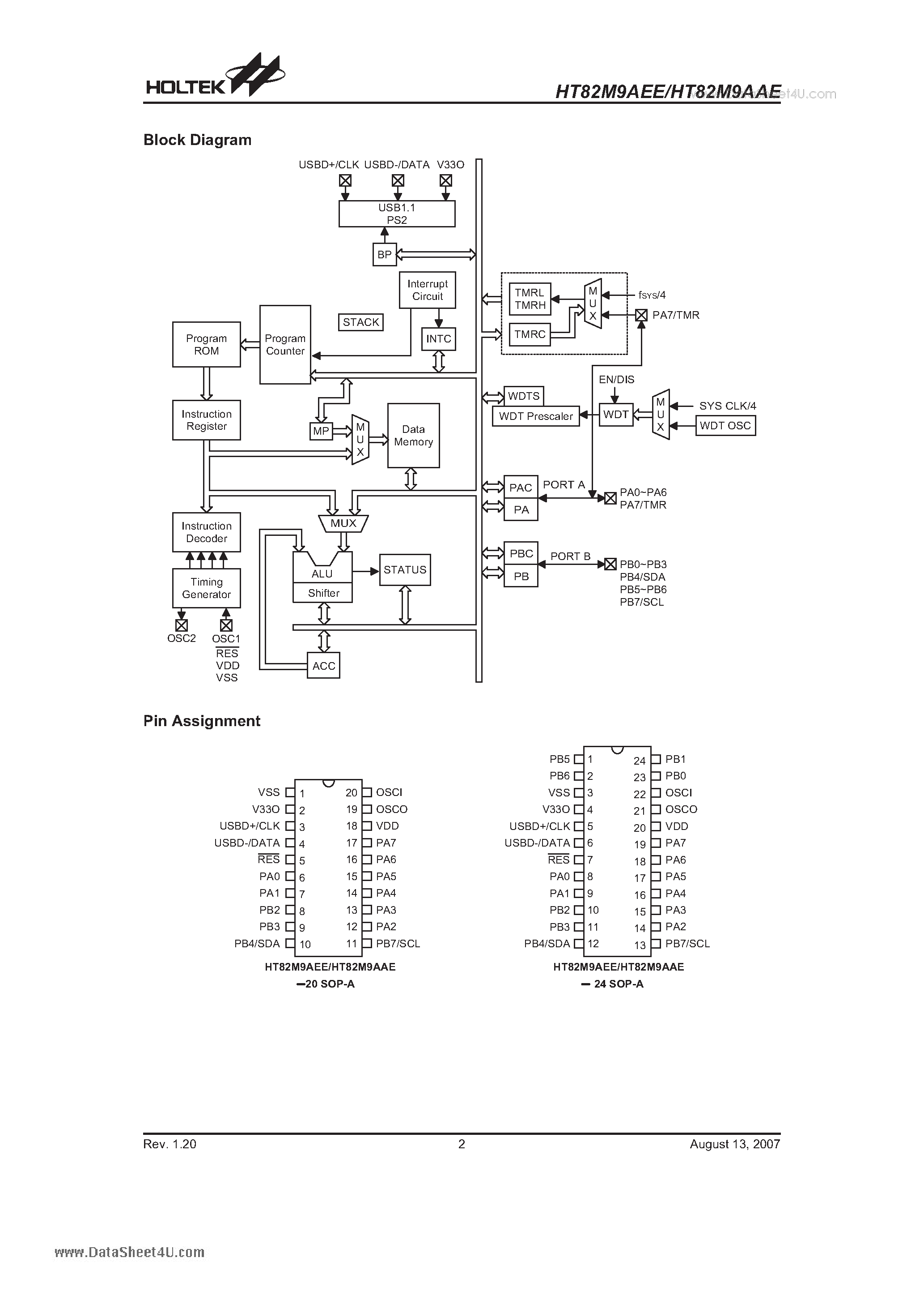 Datasheet HT82M9AAE - USB Mouse Encoder 8-Bit MCU with EEPROM page 2