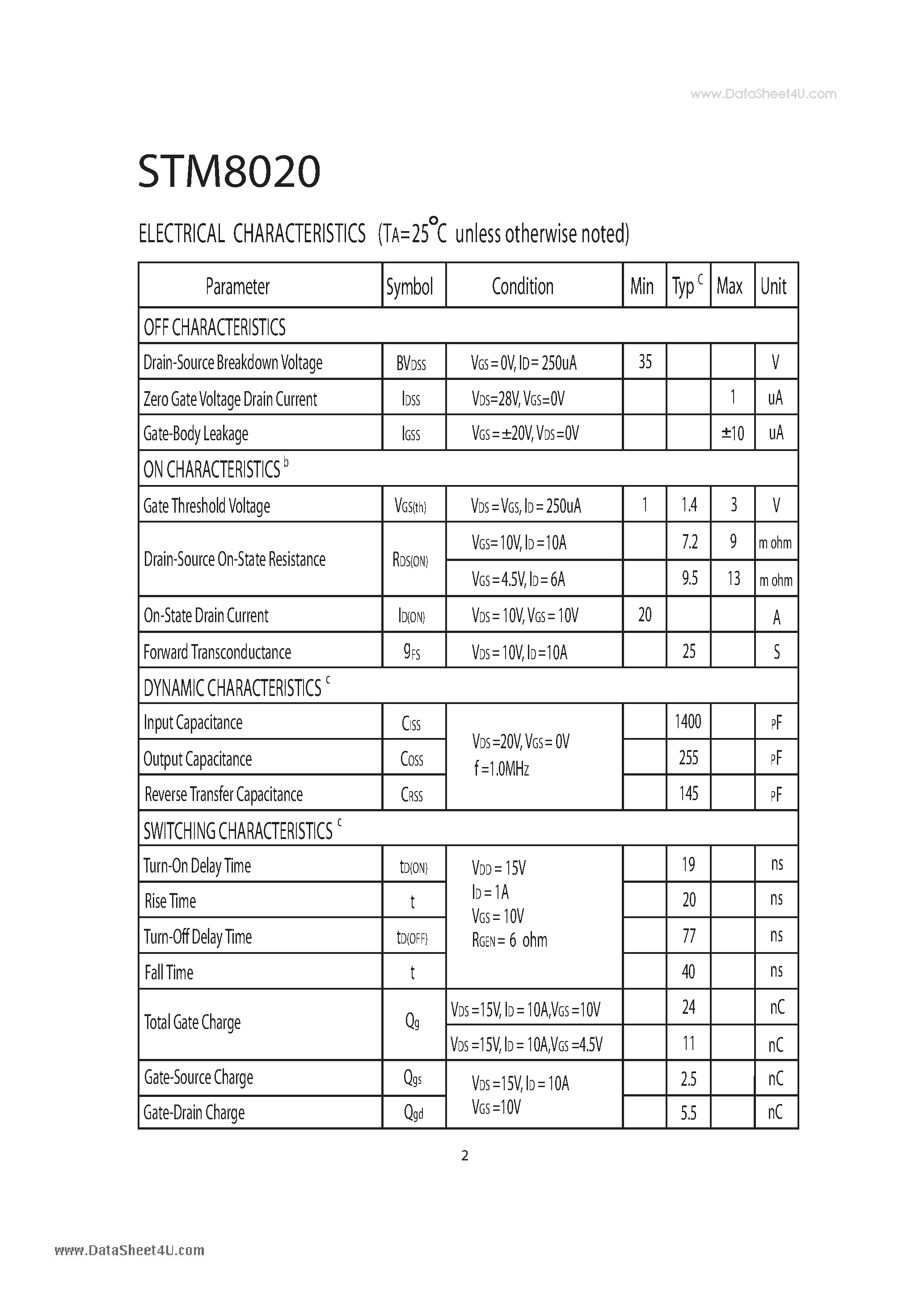 Datasheet STM8020 page 2 Datasheet STM8020 - N-Channel Enhancement Mode Field Effect Transistor page 2