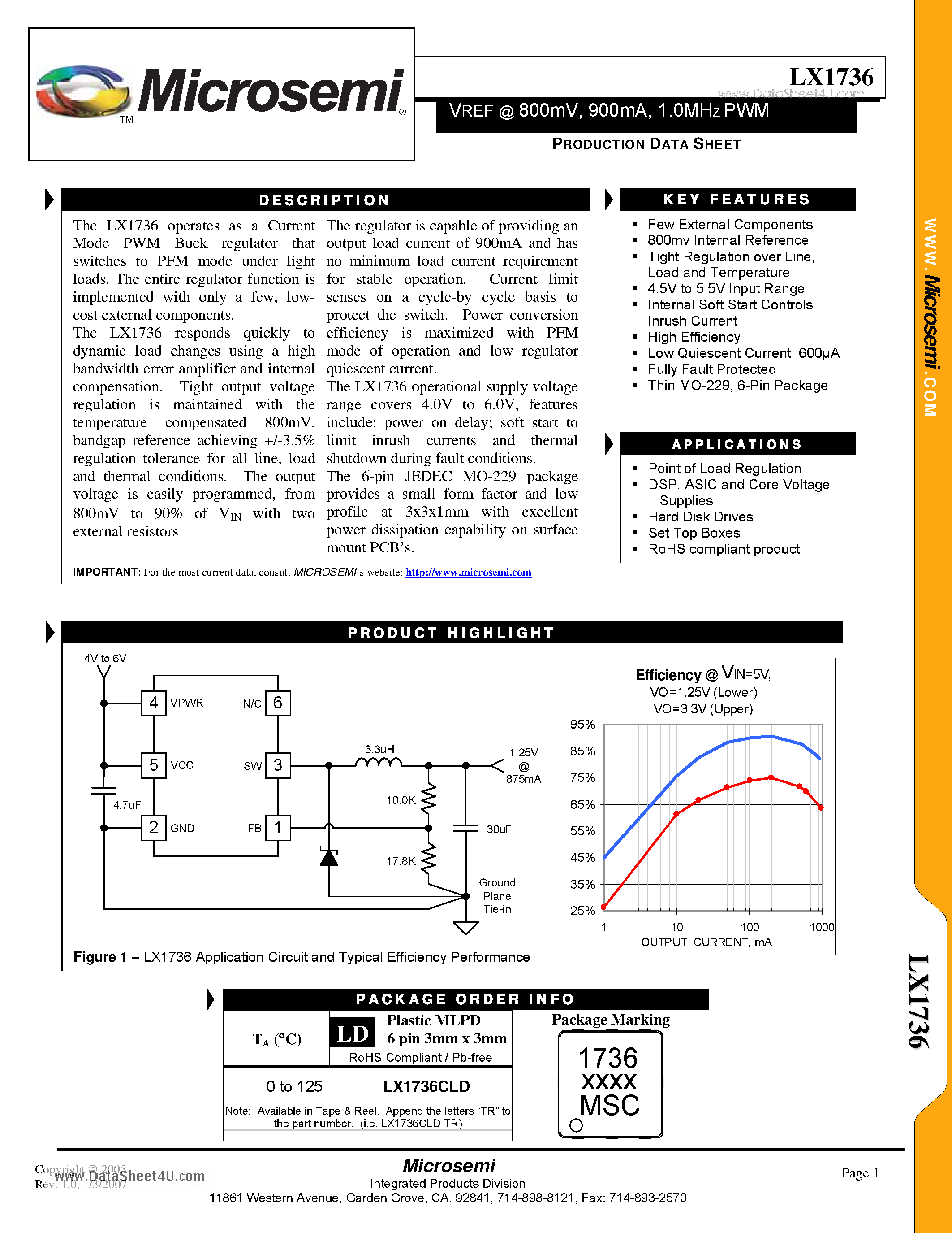 Datasheet LX1736 page 1 Datasheet LX1736 - VREF @ 800mV 900mA 1.0MHZ PWM a Current Mode PWM Buck regulator that switches to PFM mode under light loads page 1