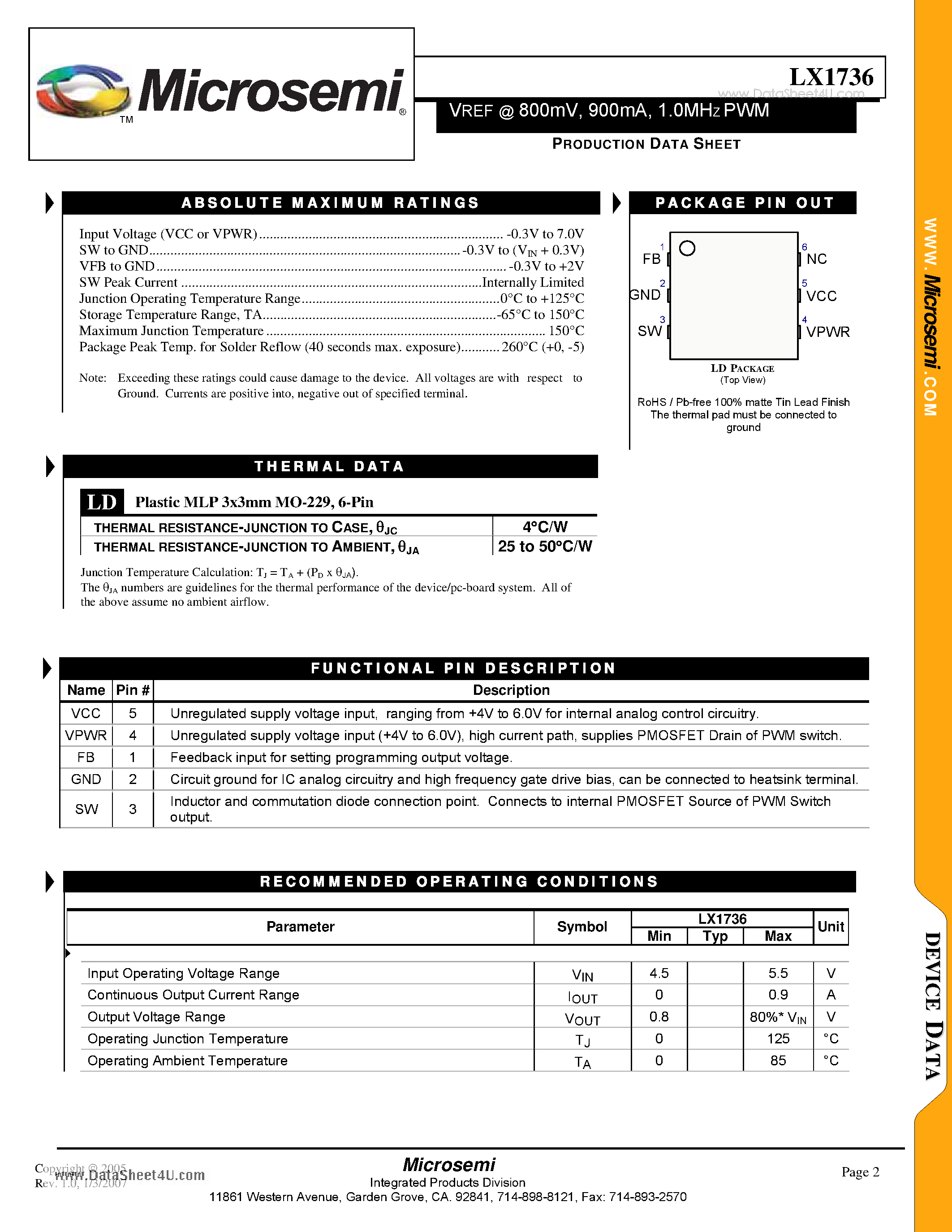 Datasheet LX1736 page 2 Datasheet LX1736 - VREF @ 800mV 900mA 1.0MHZ PWM a Current Mode PWM Buck regulator that switches to PFM mode under light loads page 2