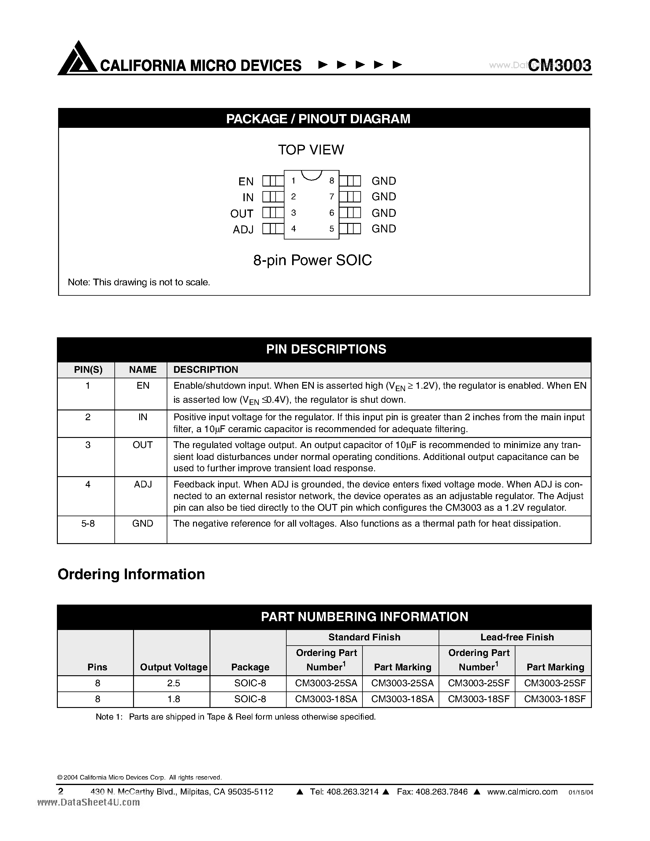 Datasheet CM3003 - 1.5 Amp Dual Mode Low Dropout CMOS Regulator page 2