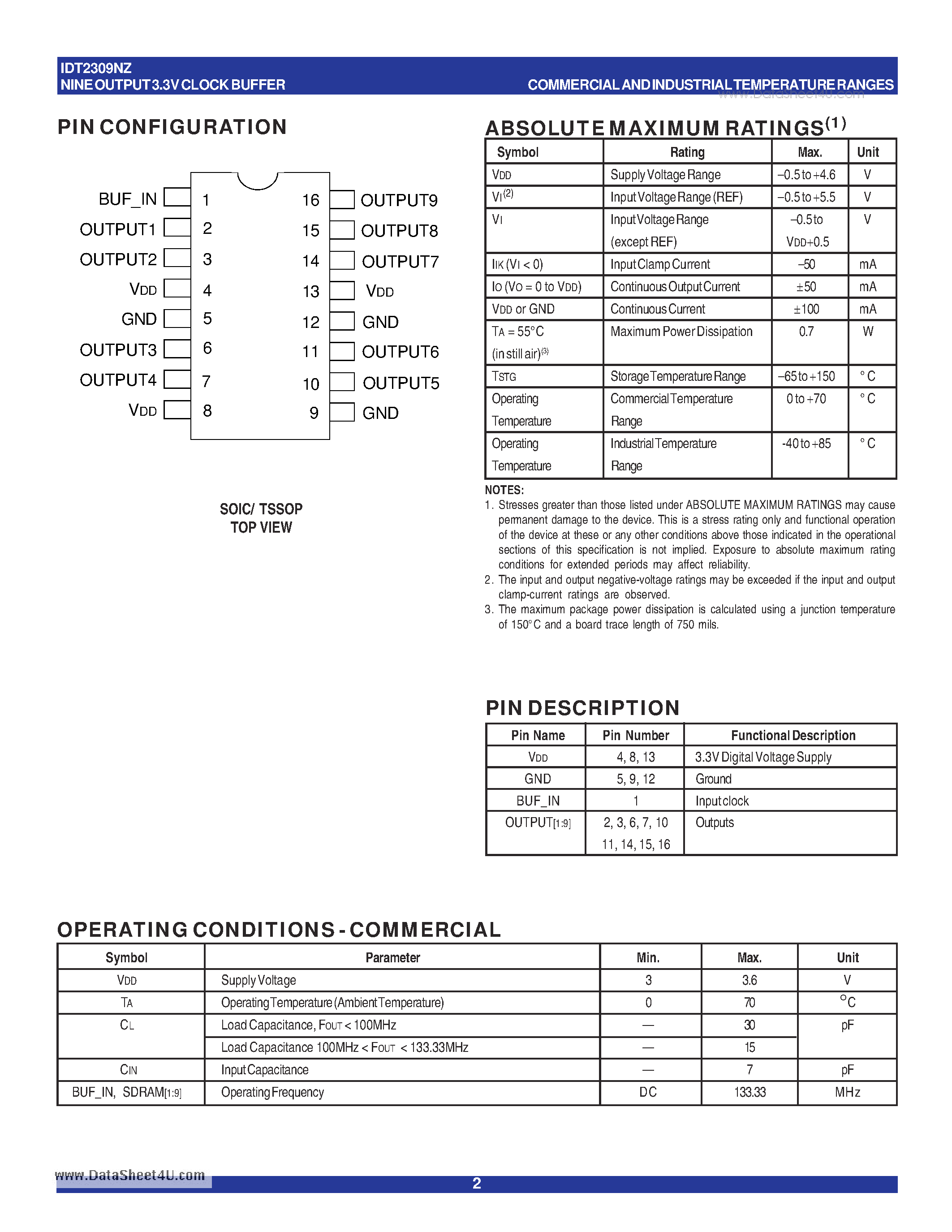 Datasheet IDT2309NZ - NINE OUTPUT 3.3V CLOCK BUFFER page 2