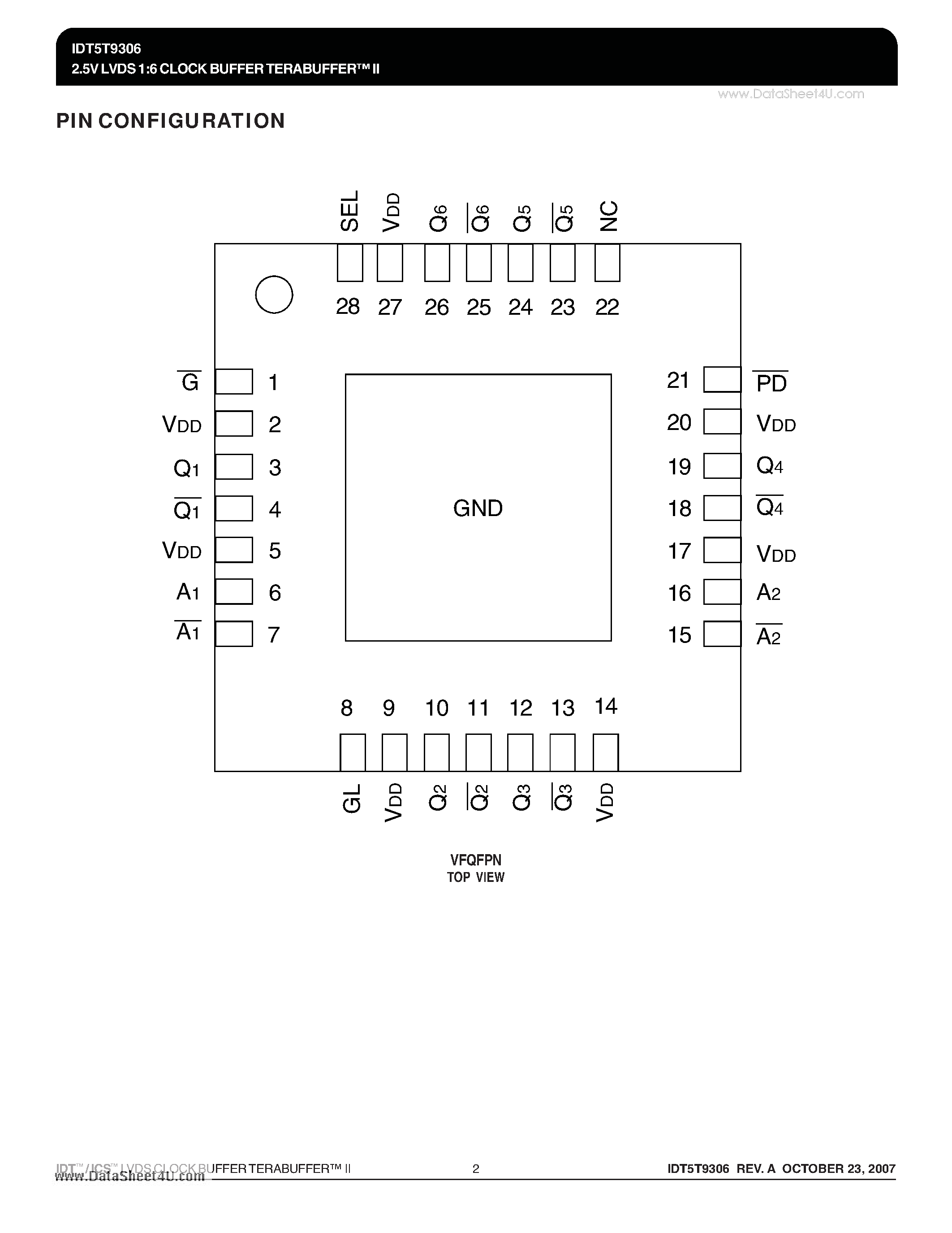 Datasheet IDT5T9306 page 2 Datasheet IDT5T9306 - 2.5V LVDS 1:6 CLOCK BUFFER TERABUFFER II page 2