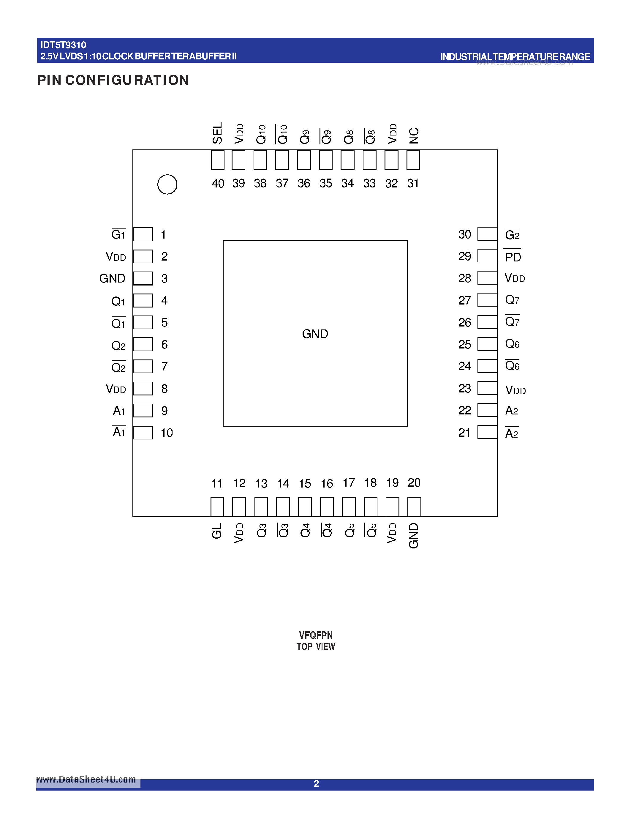 Datasheet IDT5T9310 - 2.5V LVDS 1:10 CLOCK BUFFER TERABUFFER II page 2