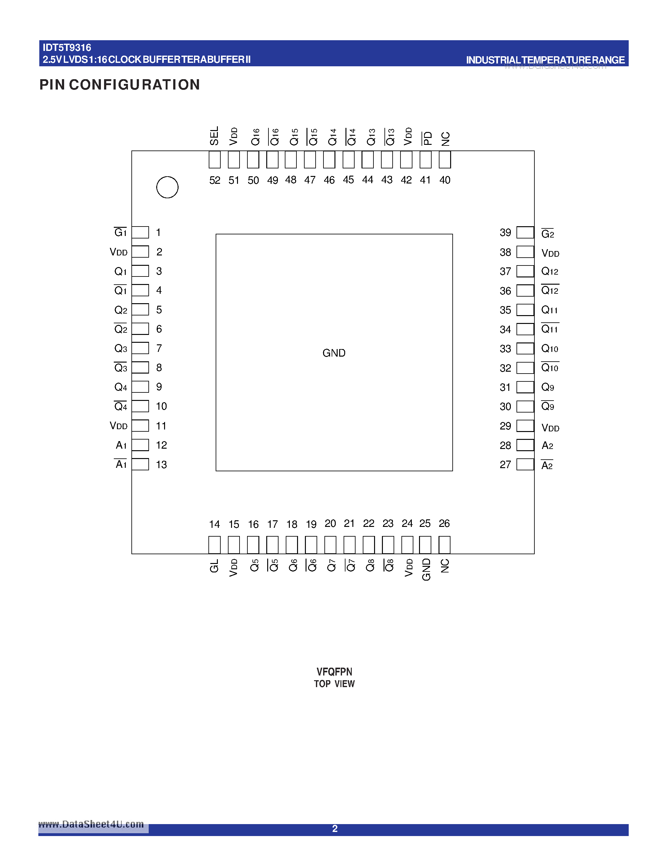 Datasheet IDT5T9316 - 2.5V LVDS 1:16 CLOCK BUFFER TERABUFFER II page 2