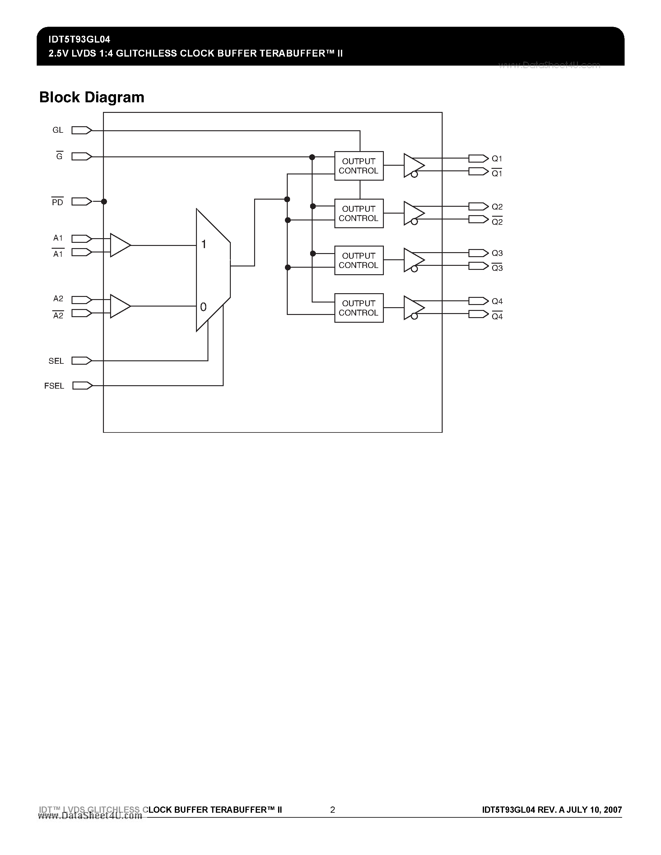 Даташит IDT5T93GL04 - 2.5V LVDS 1:4 GLITCHLESS CLOCK BUFFER TERABUFFER II страница 2