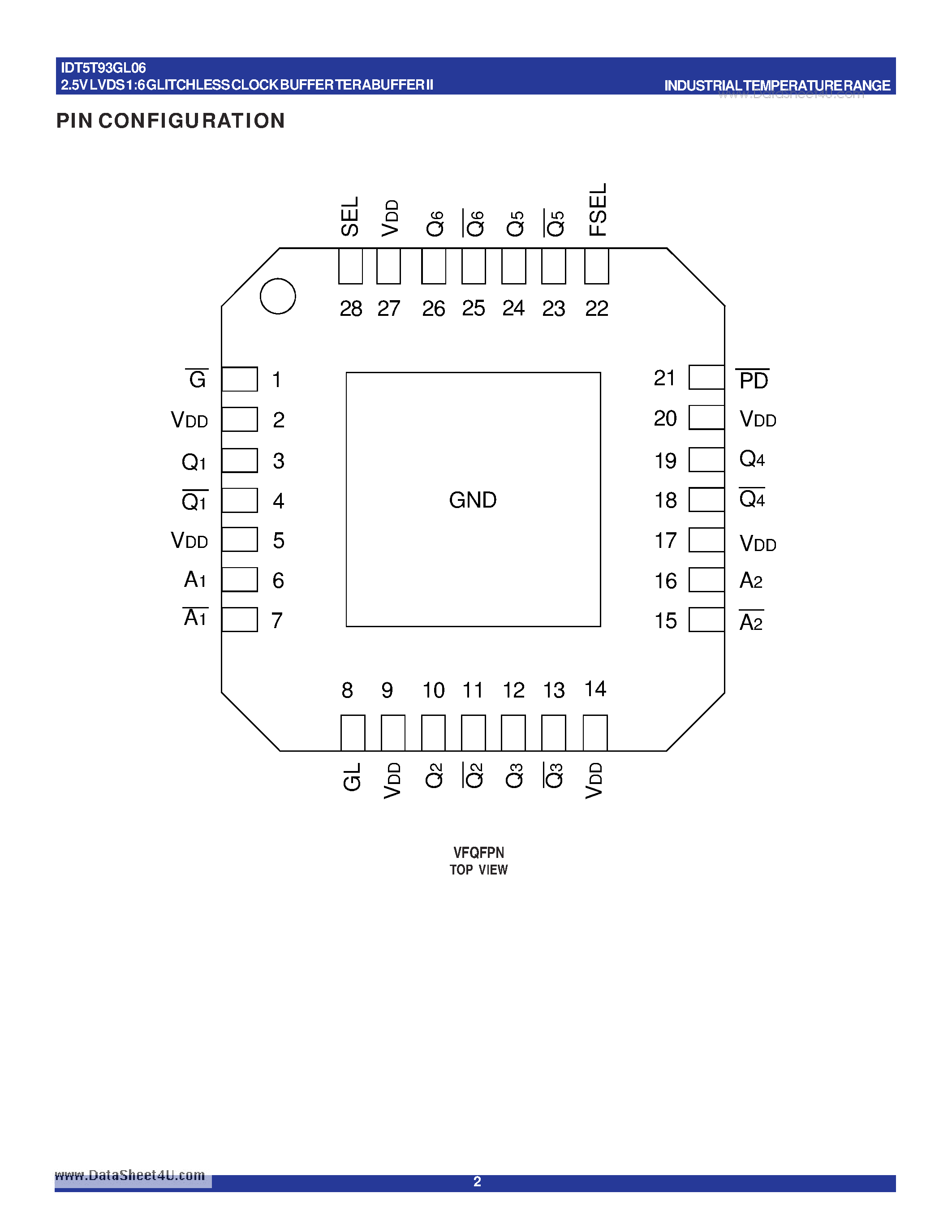 Datasheet IDT5T93GL06 - 2.5V LVDS 1:6 GLITCHLESS CLOCK BUFFER TERABUFFER II page 2