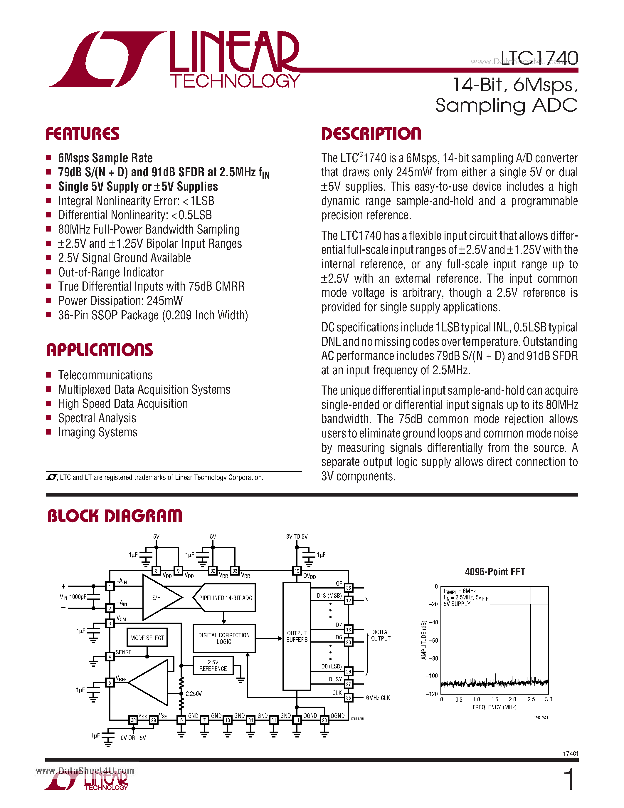 Datasheet LTC1740 - 14-Bit 6Msps Sampling ADC page 1