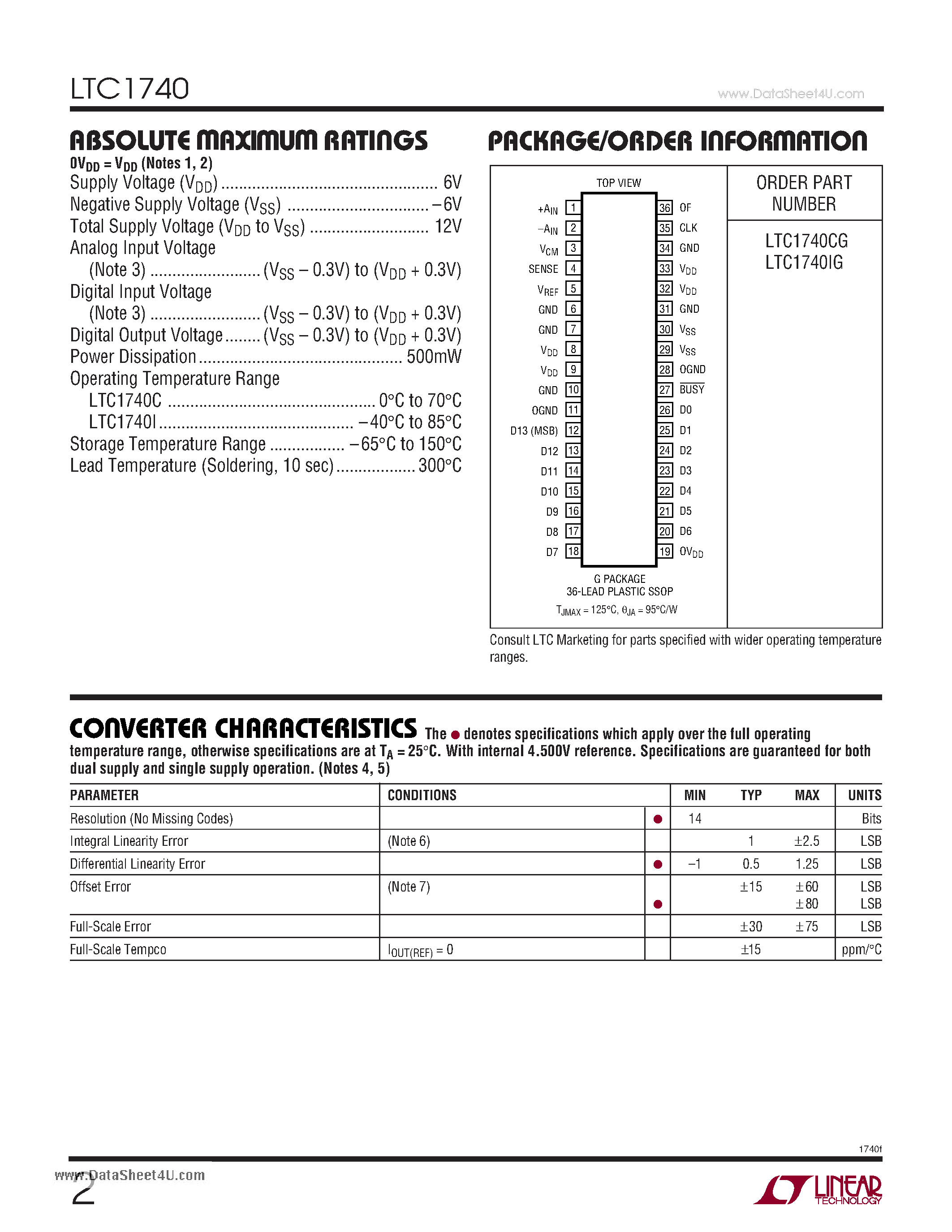 Datasheet LTC1740 - 14-Bit 6Msps Sampling ADC page 2